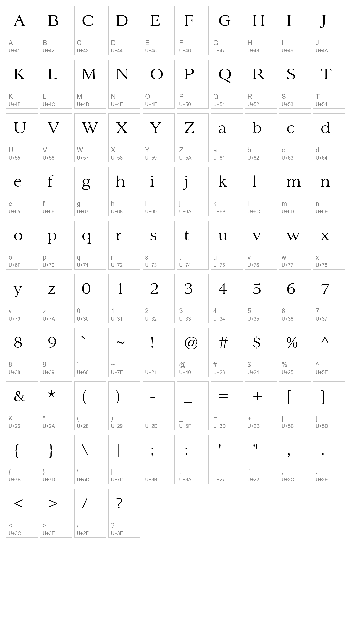 Character Map Image