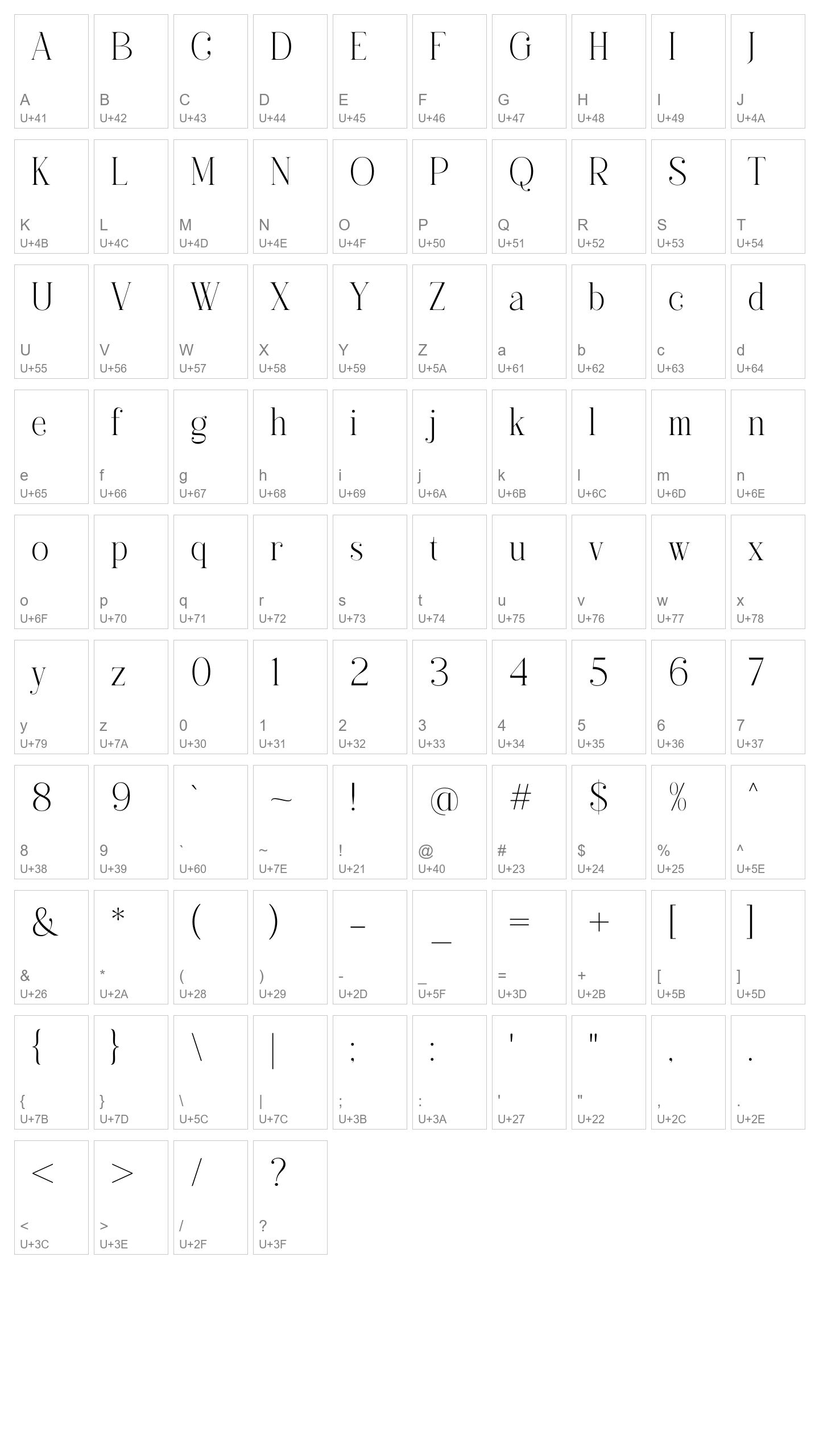 Character Map Image