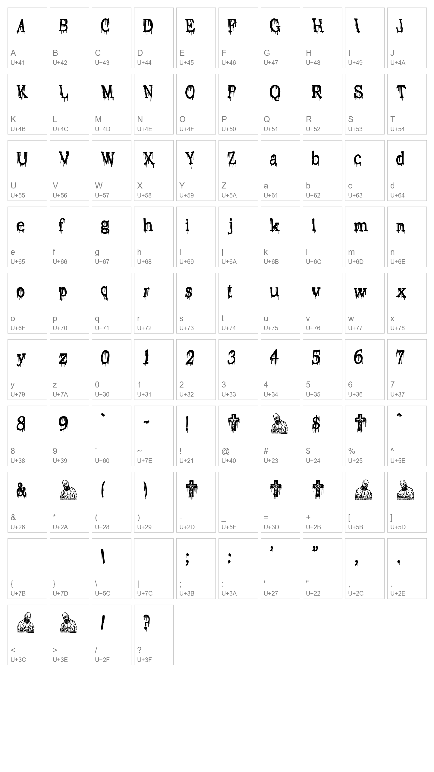 Character Map Image