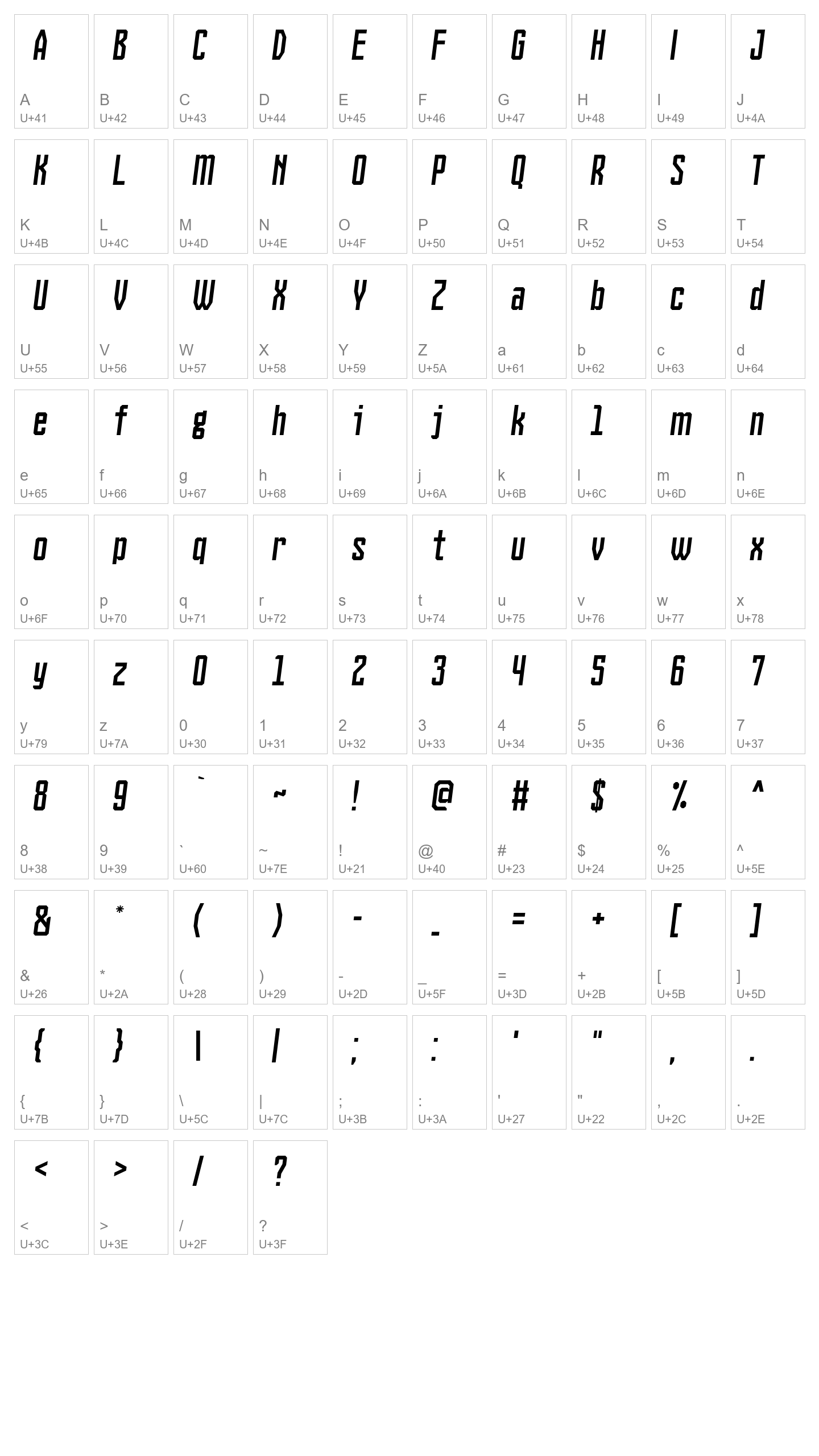 Character Map Image