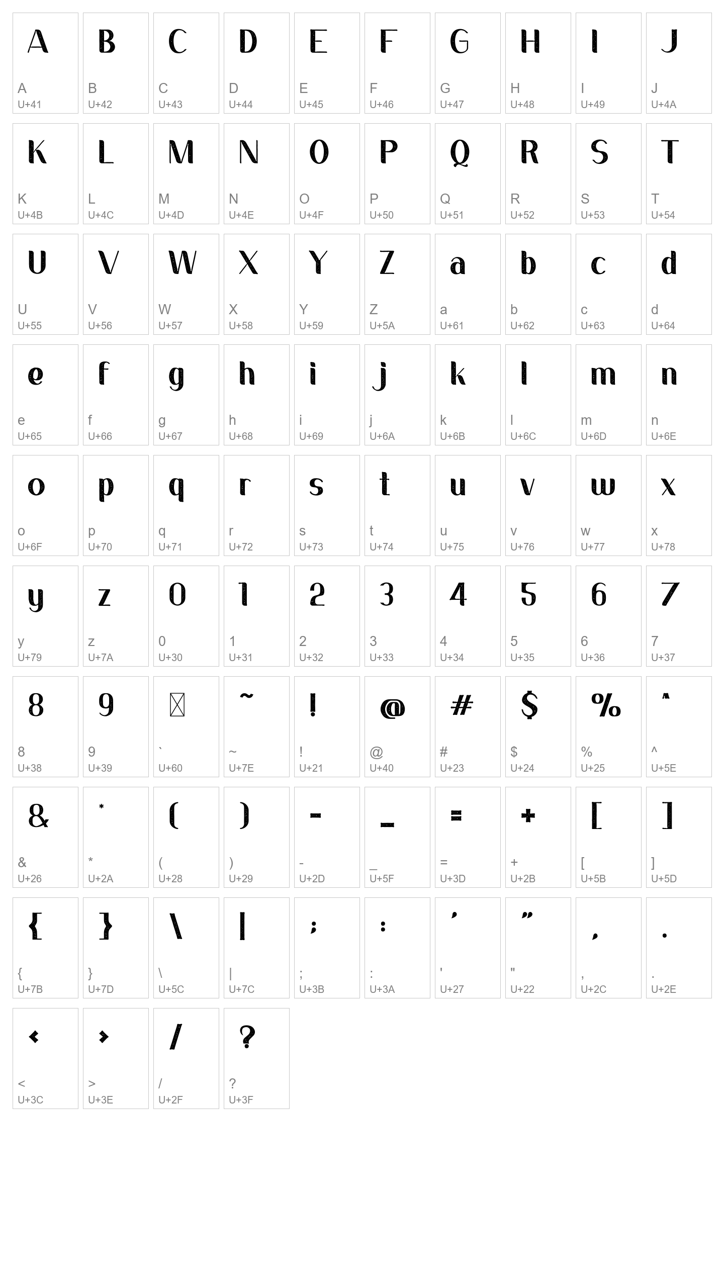 Character Map Image
