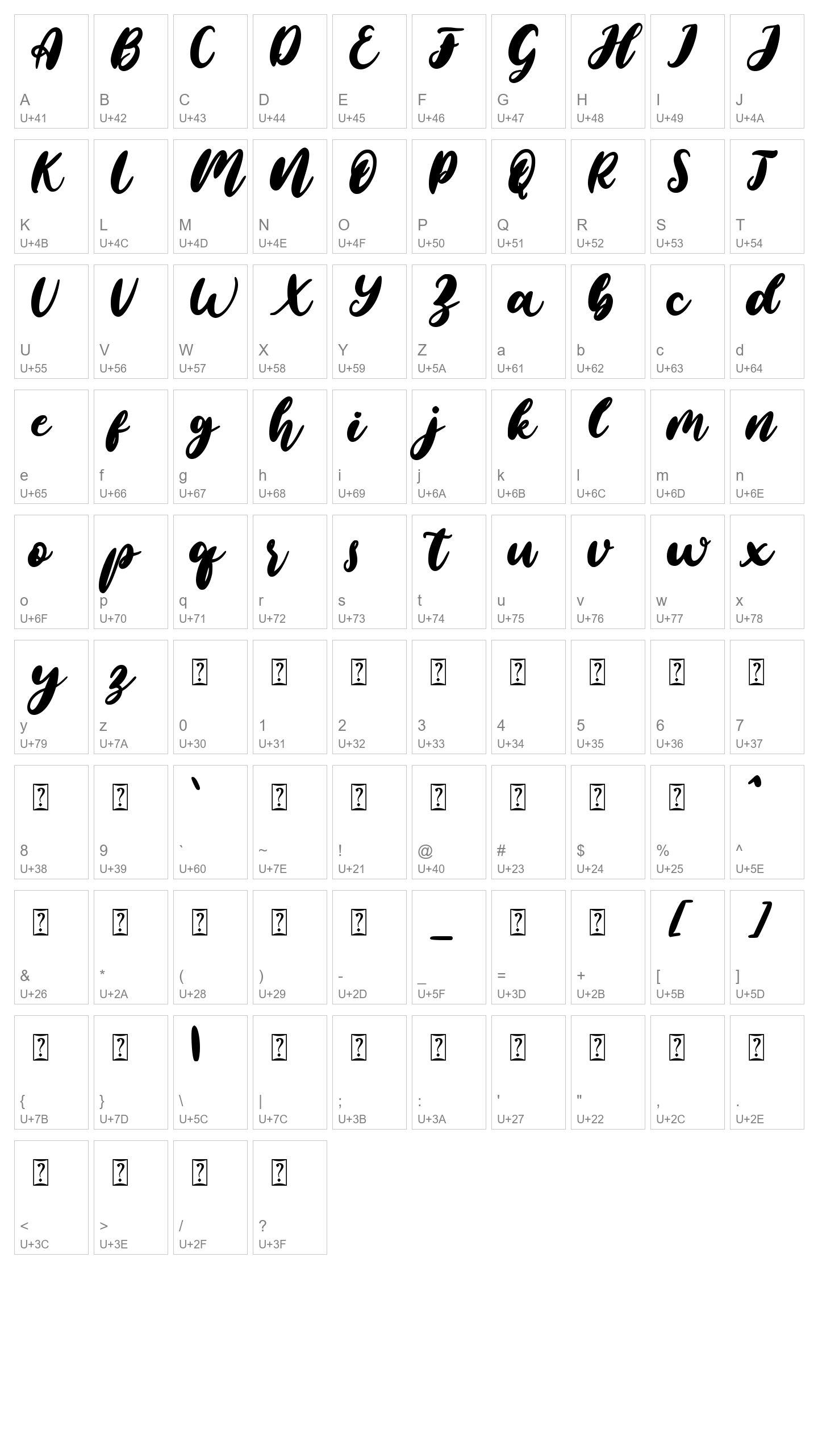Character Map Image
