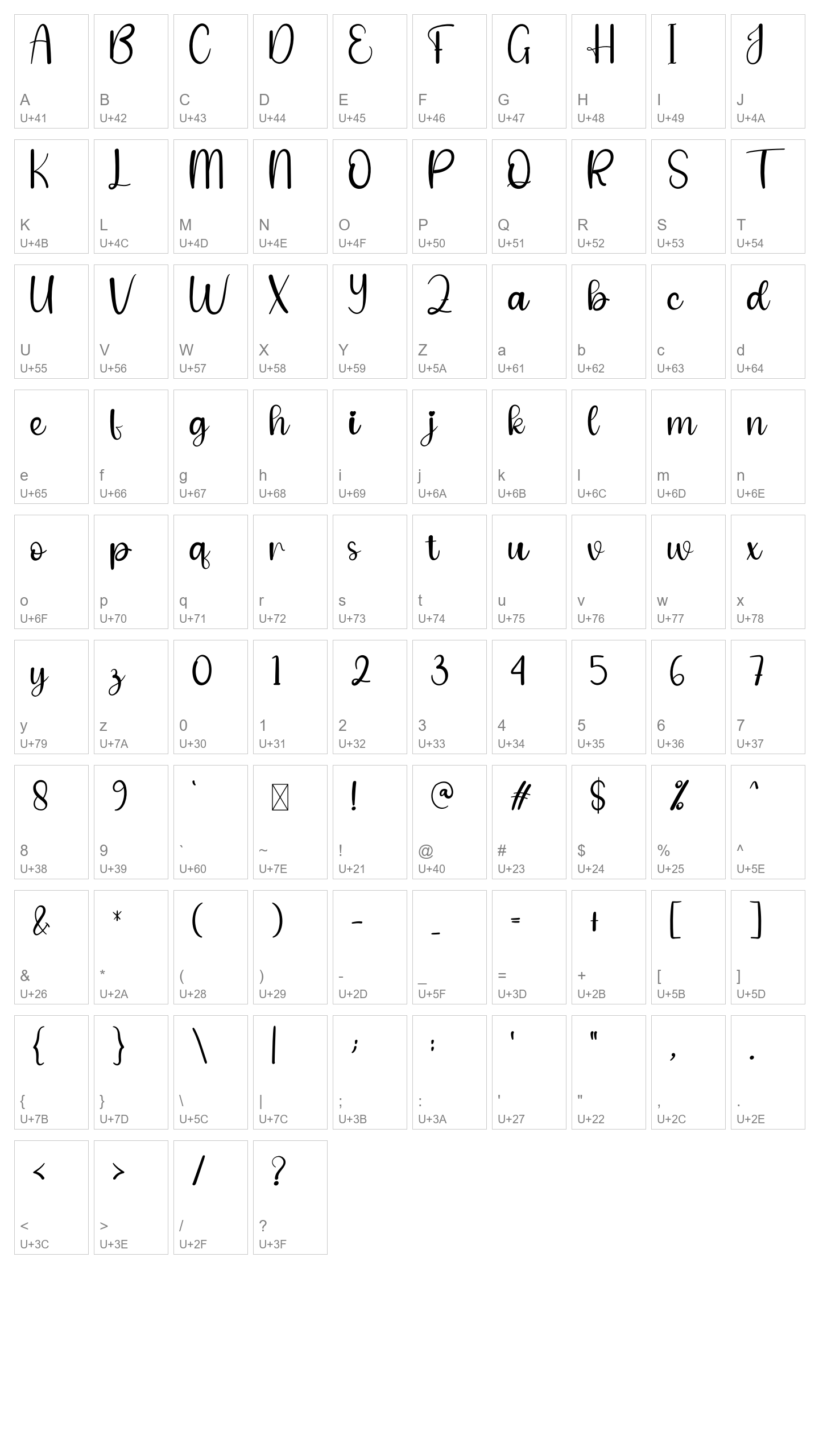 Character Map Image