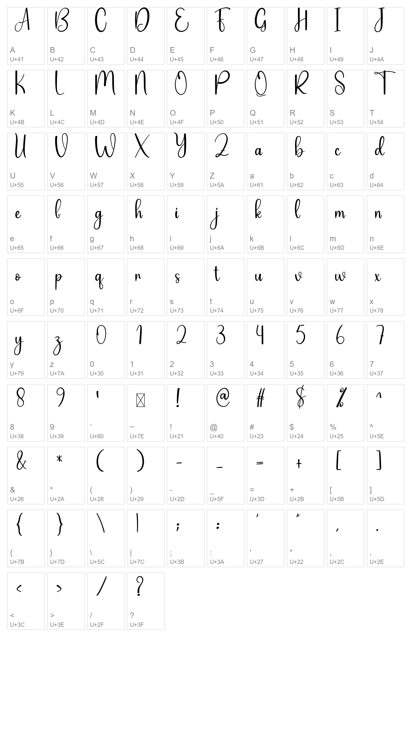 Character Map Image