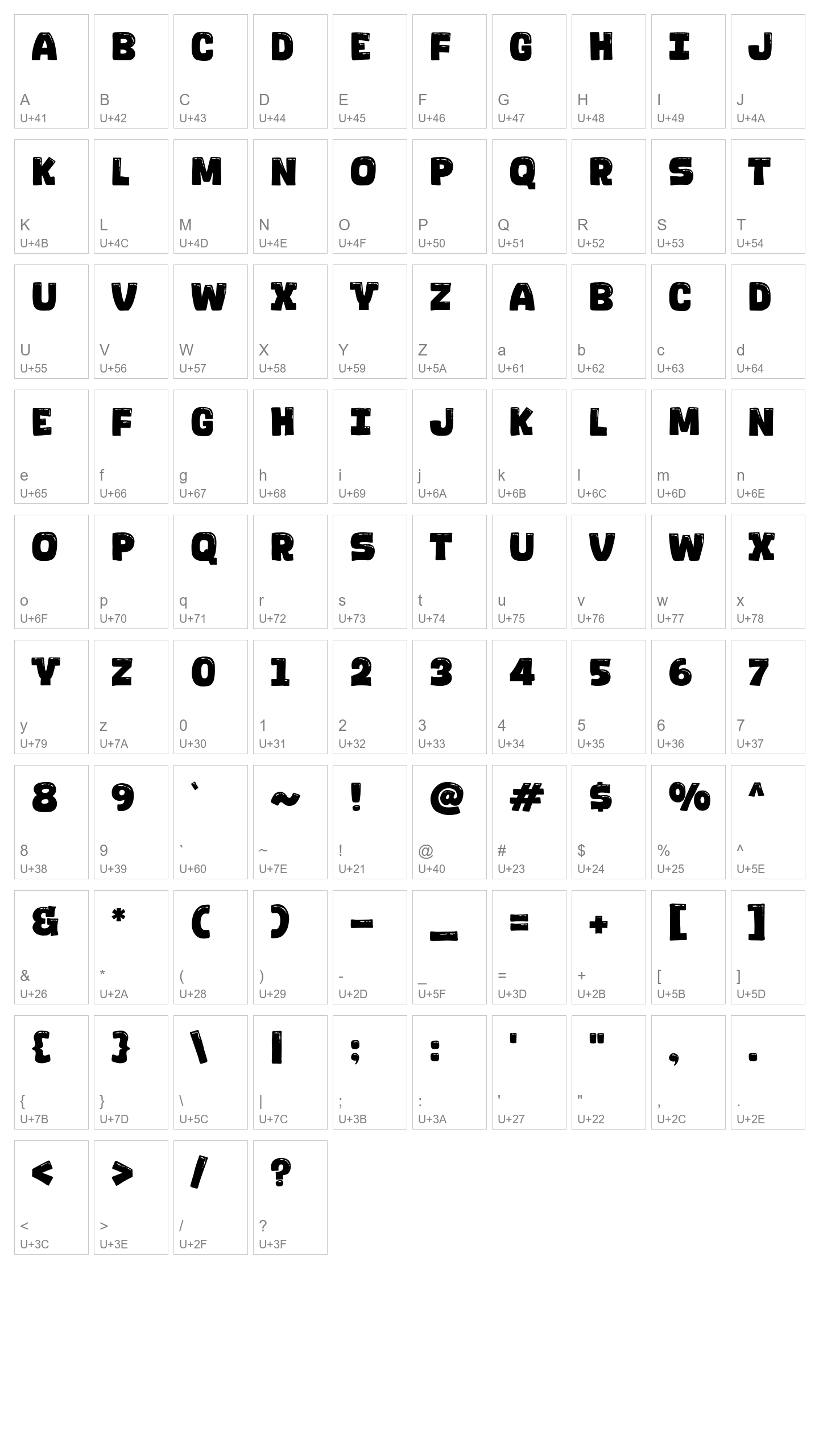 Character Map Image
