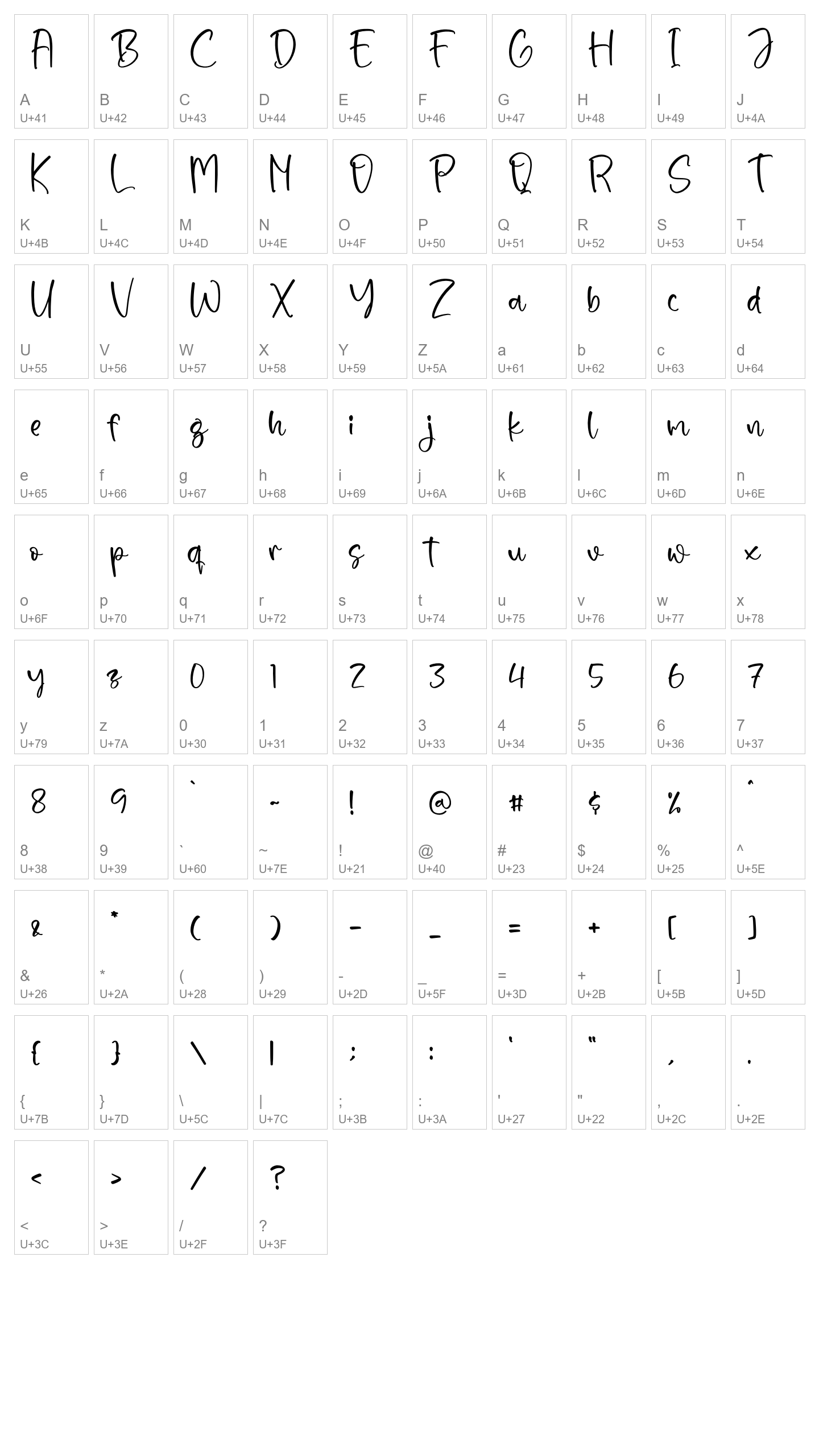 Character Map Image