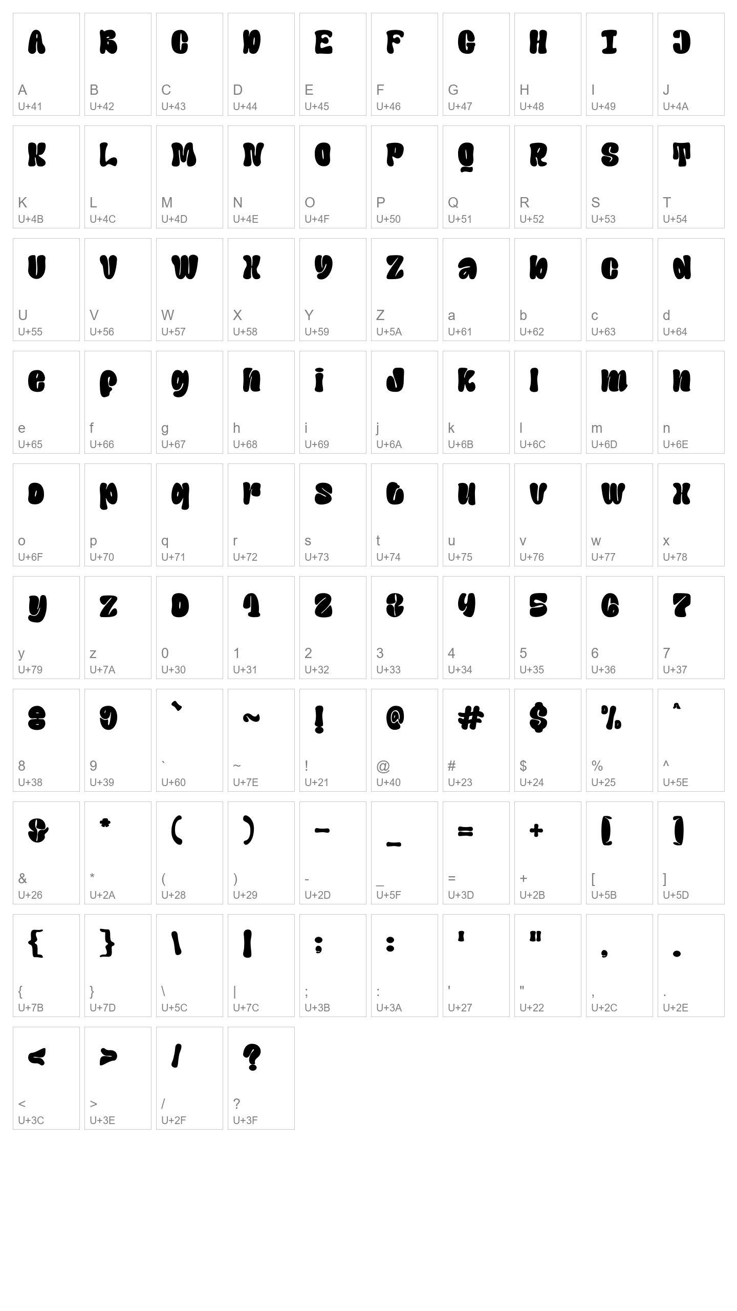 Character Map Image