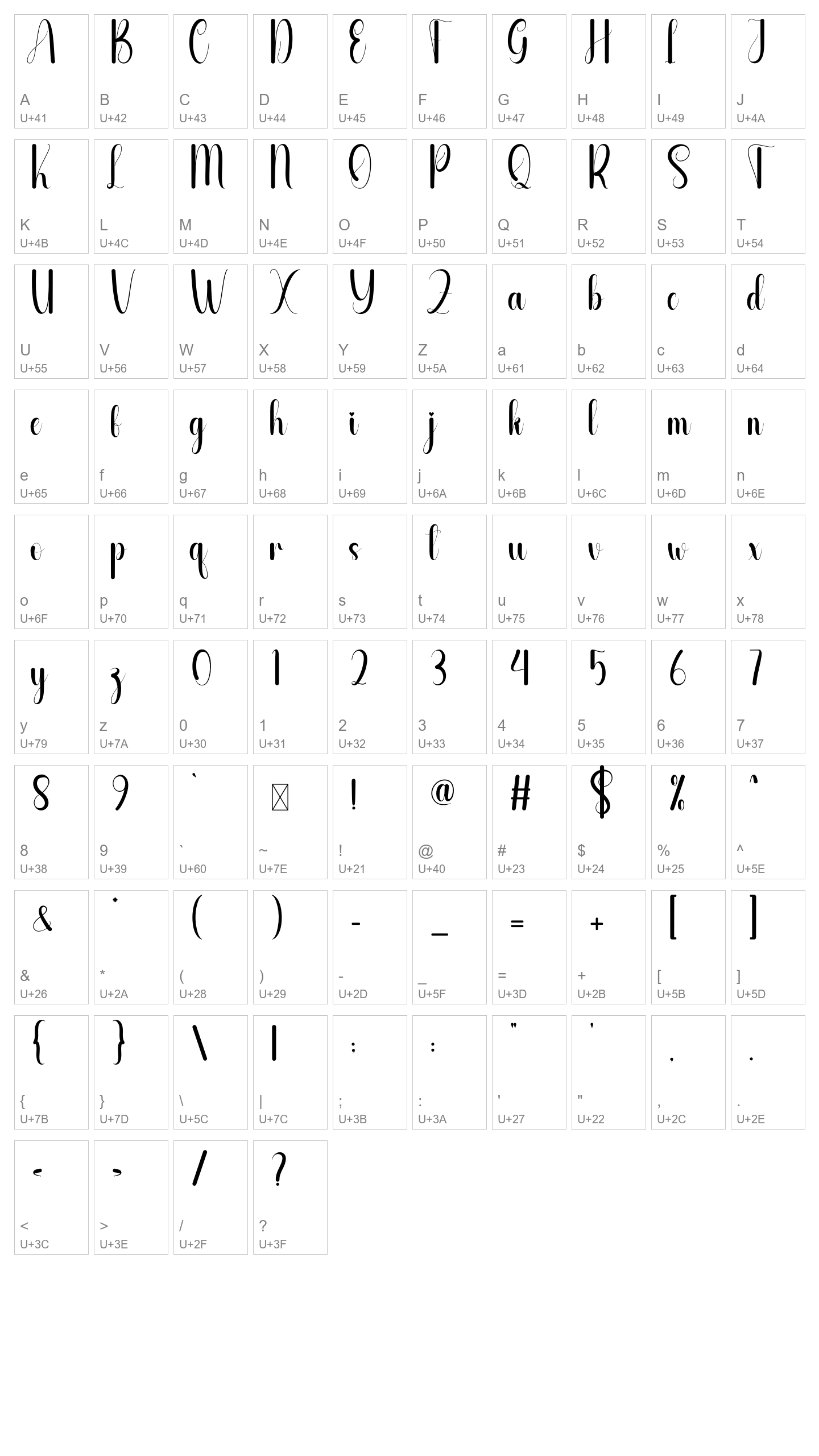 Character Map Image