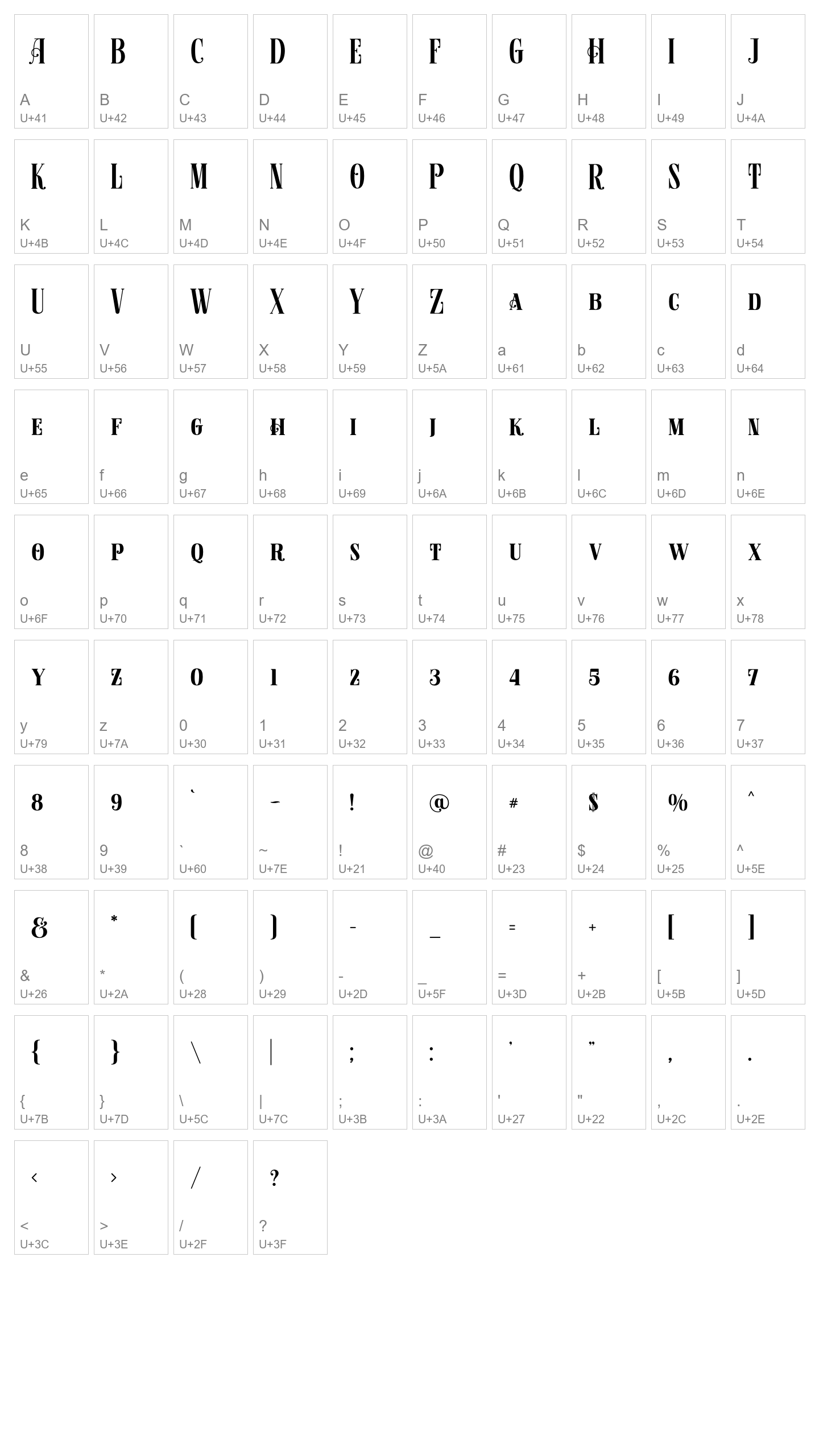 Character Map Image