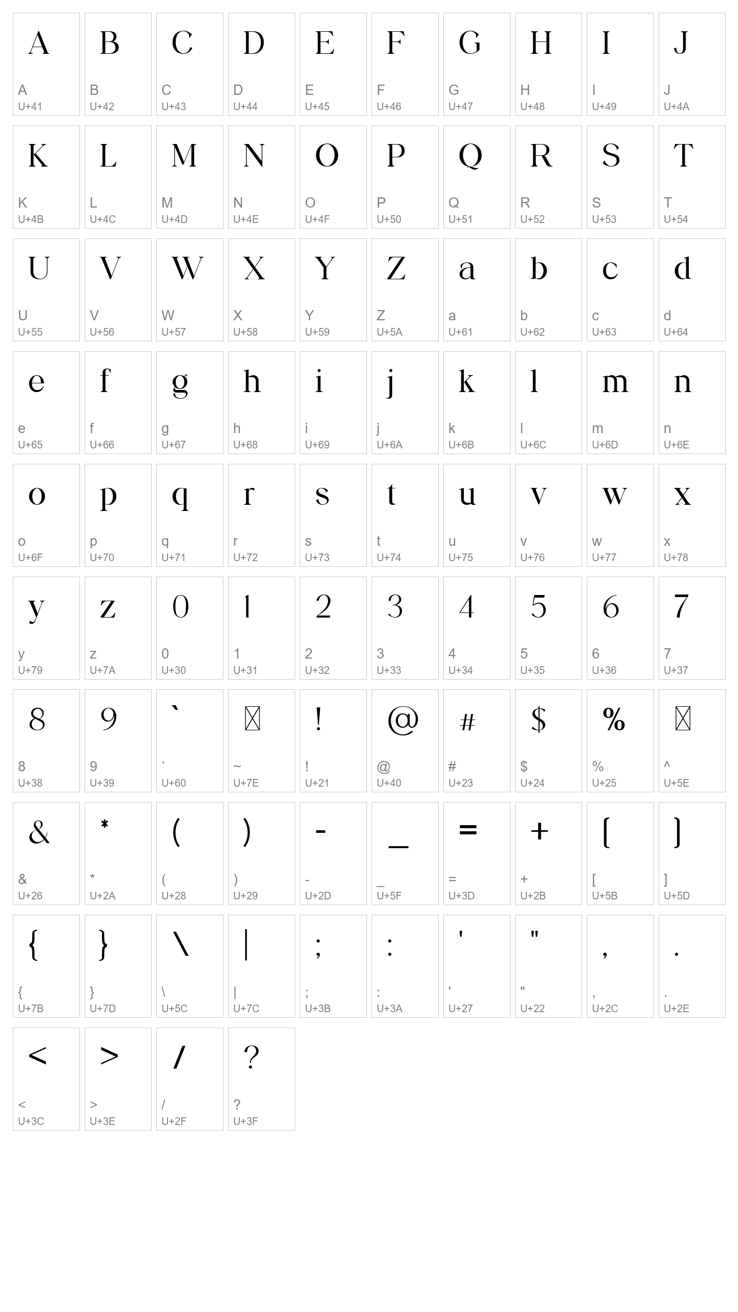 Character Map Image