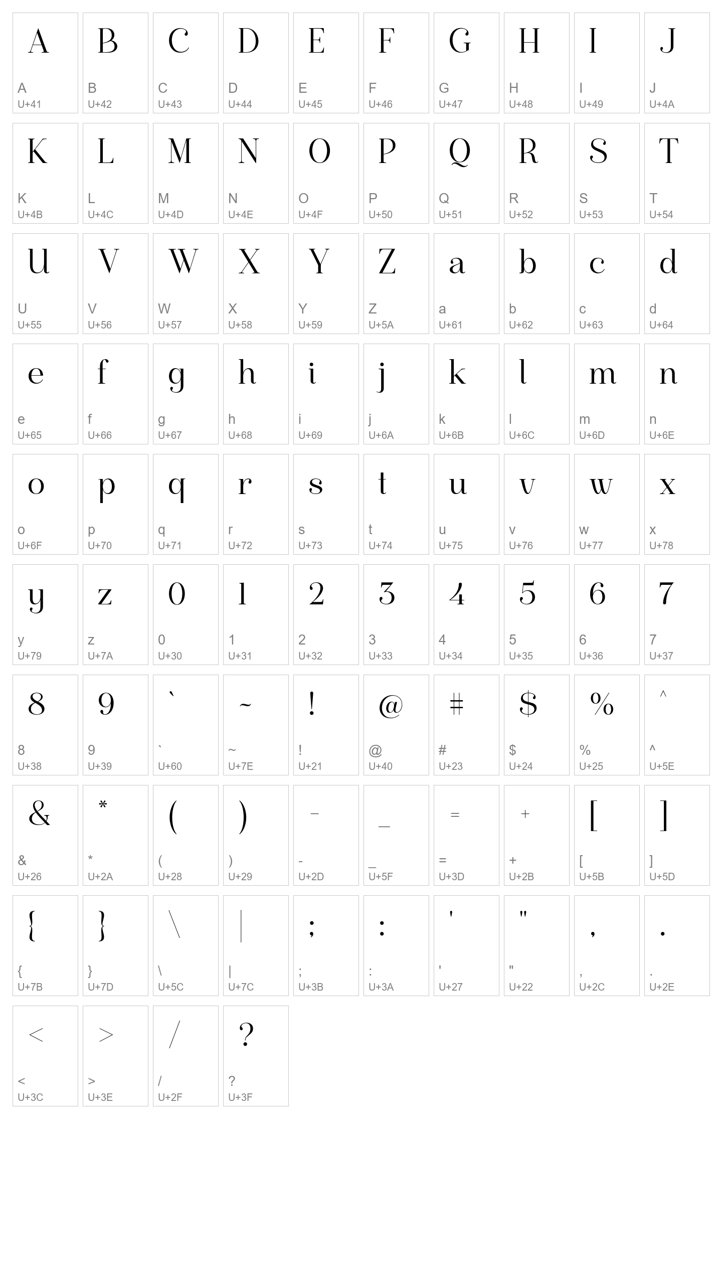 Character Map Image