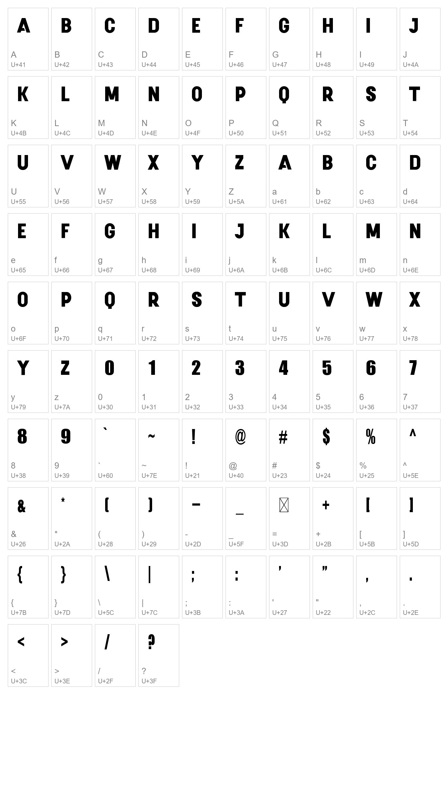 Character Map Image