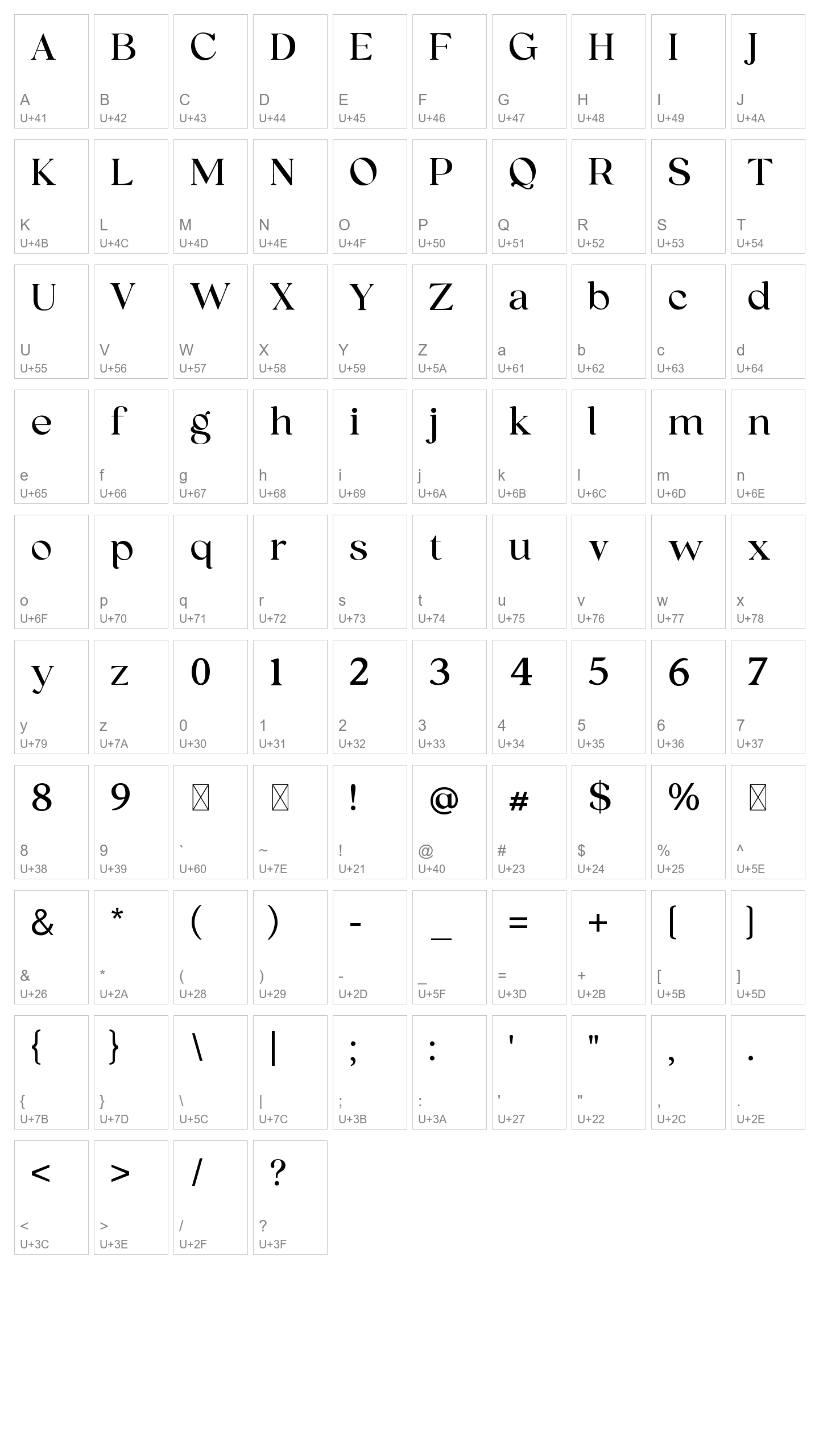 Character Map Image