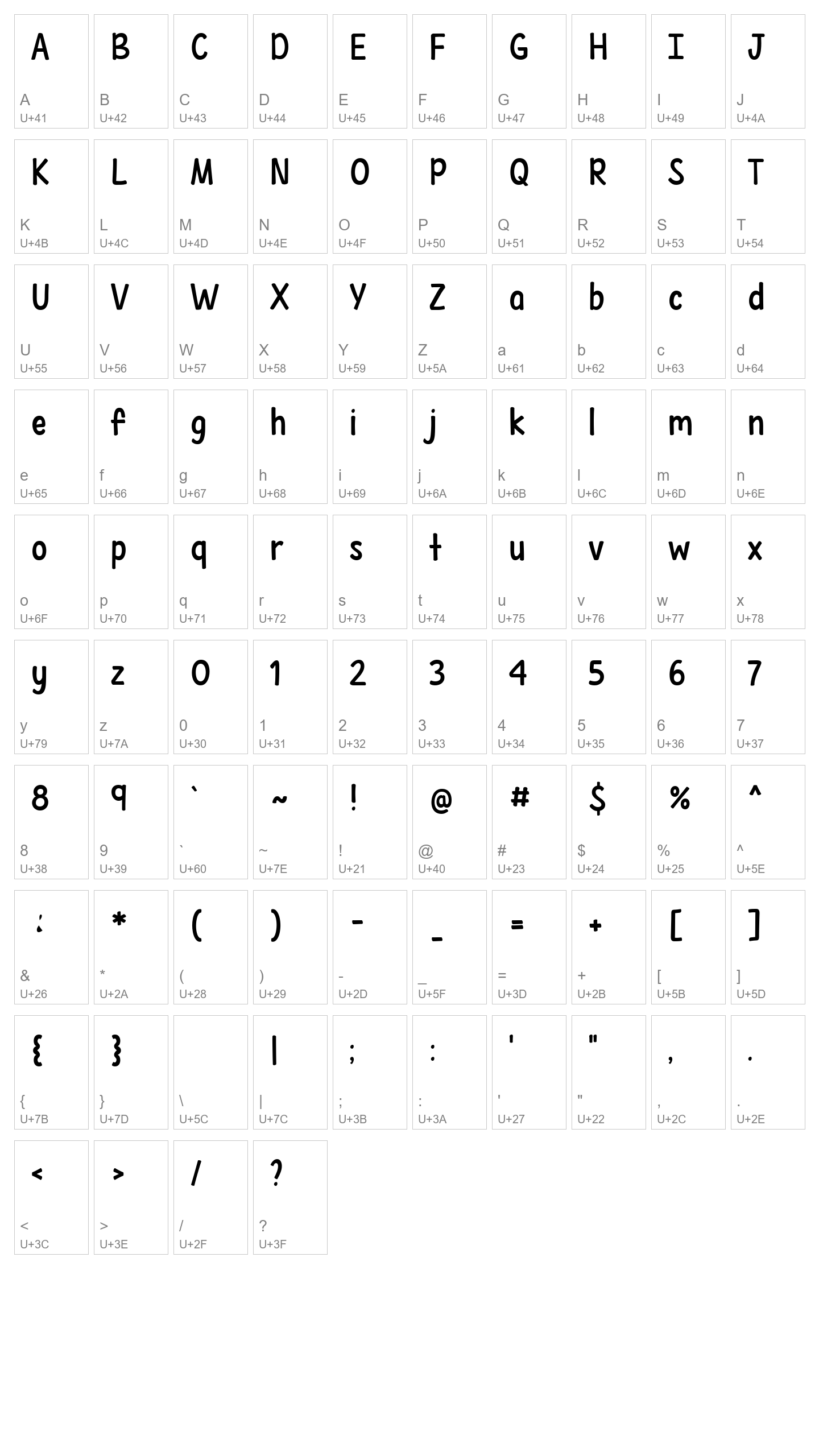 Character Map Image