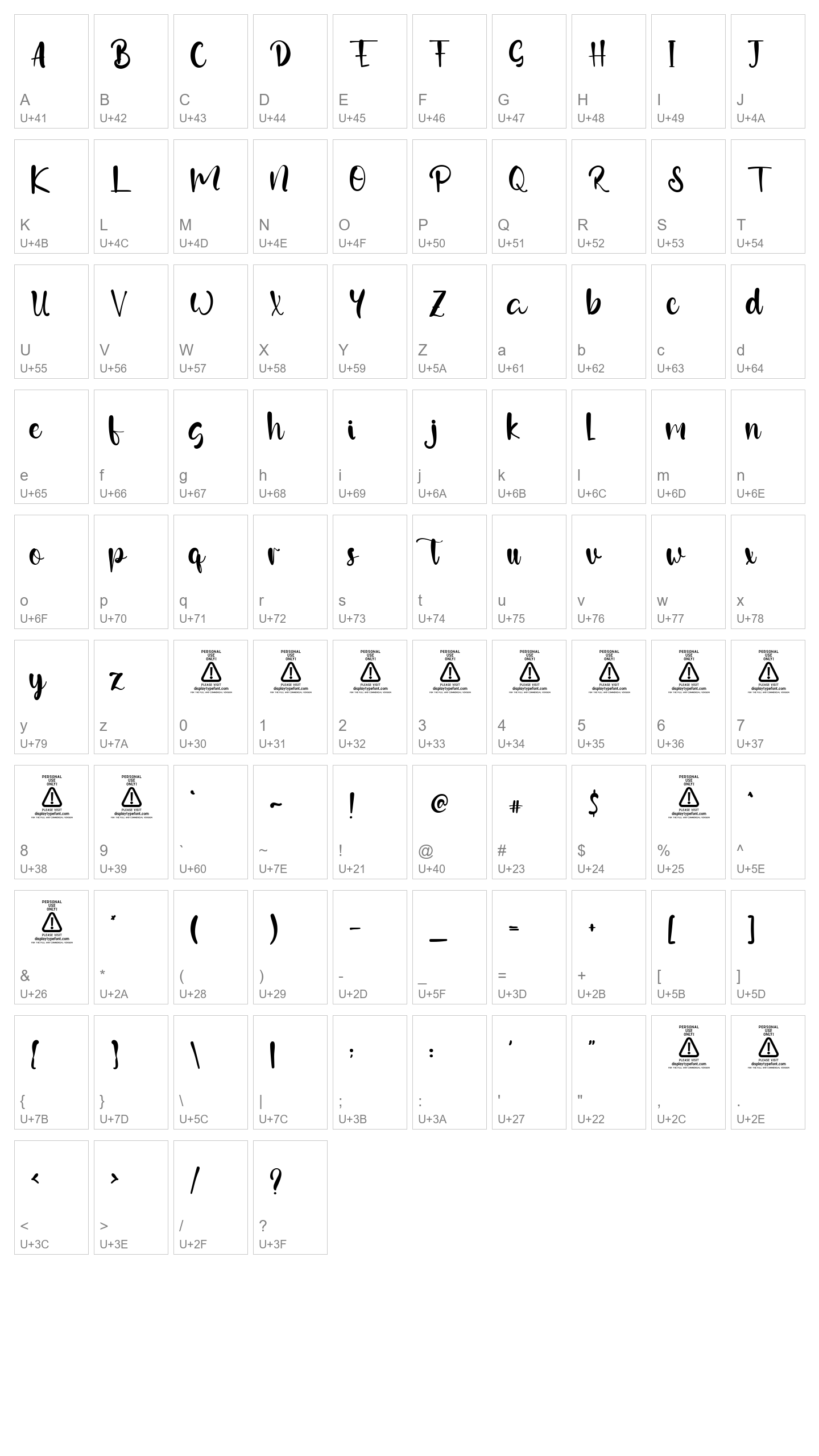 Character Map Image