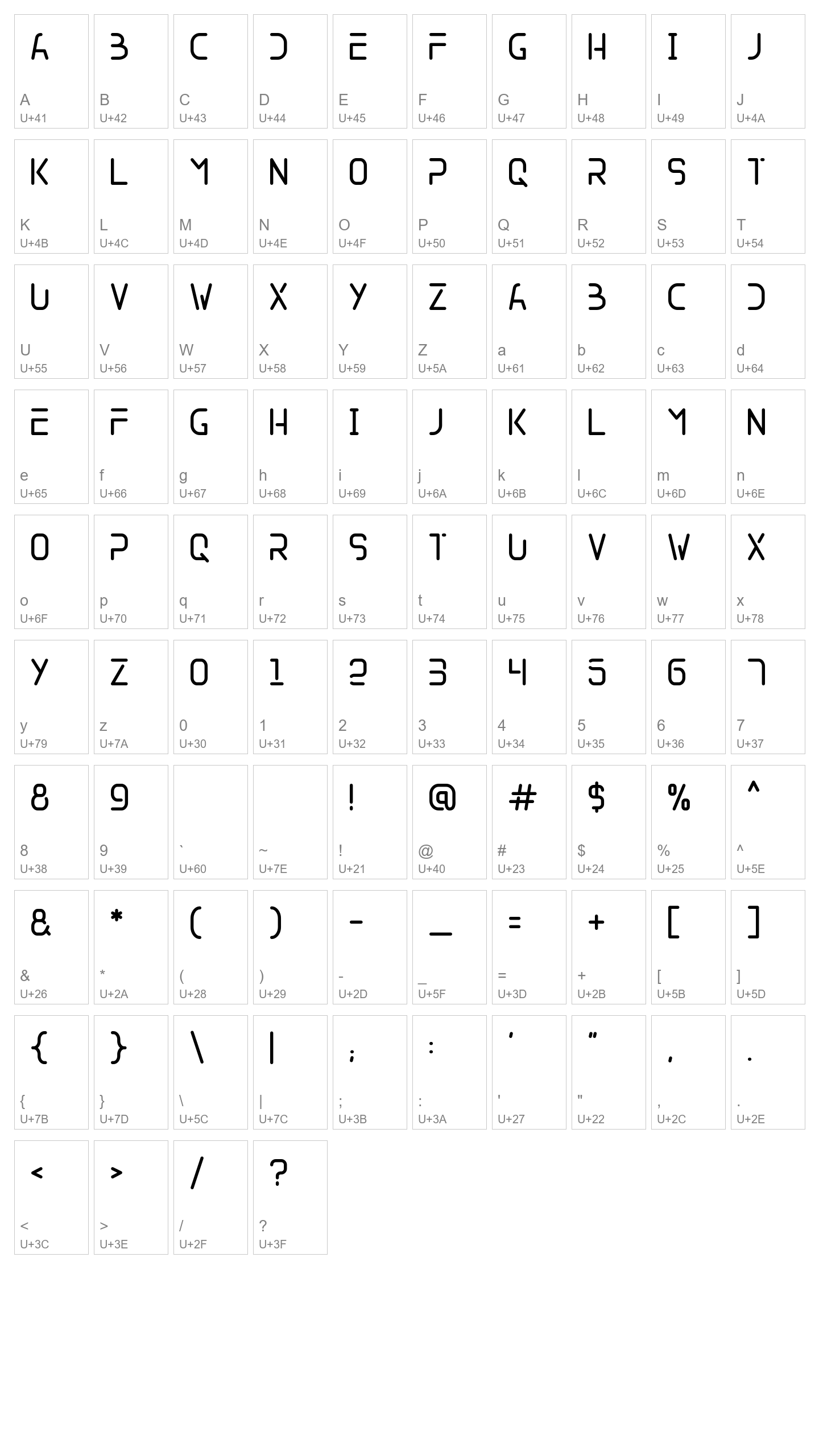 Character Map Image