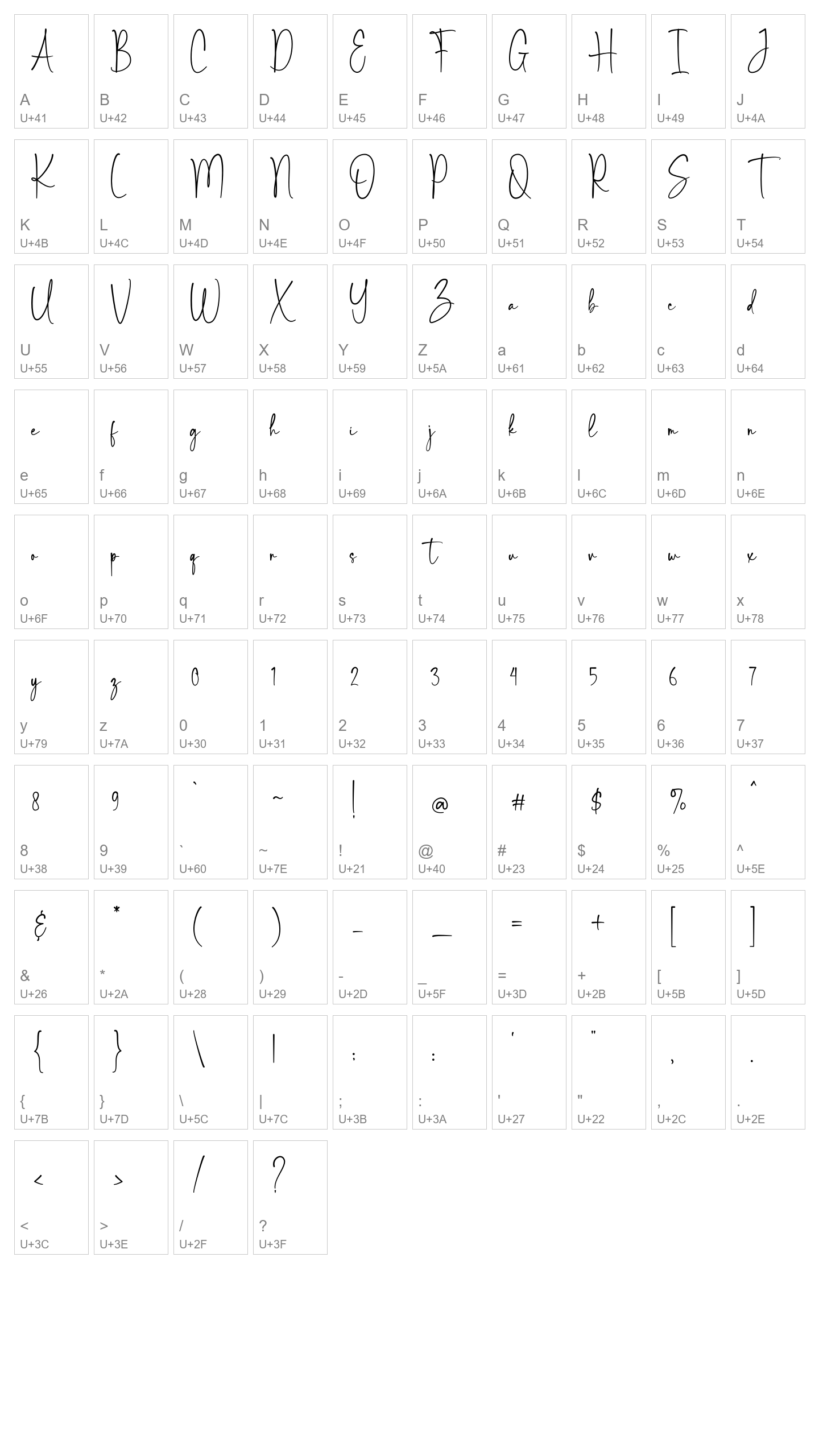 Character Map Image