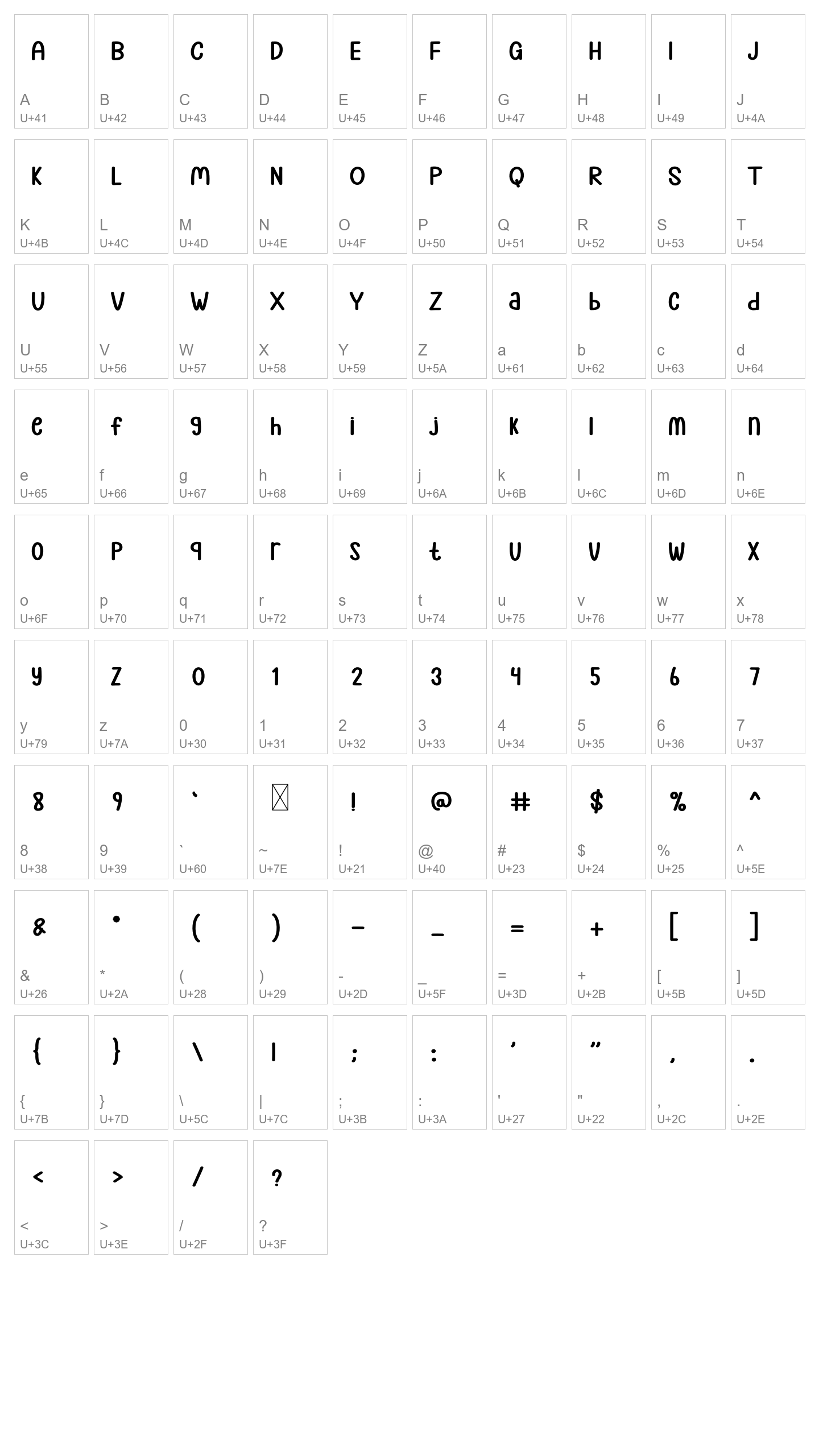 Character Map Image