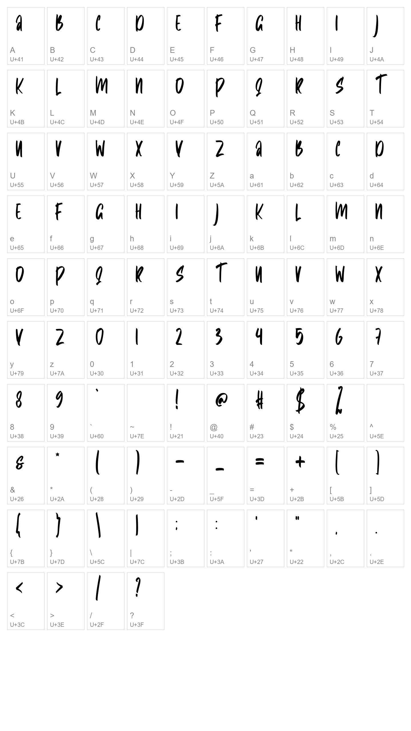 Character Map Image