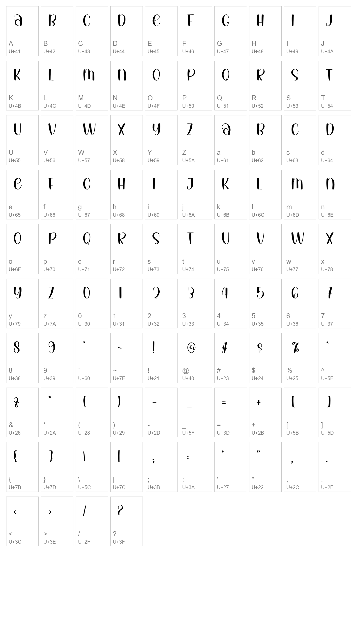 Character Map Image