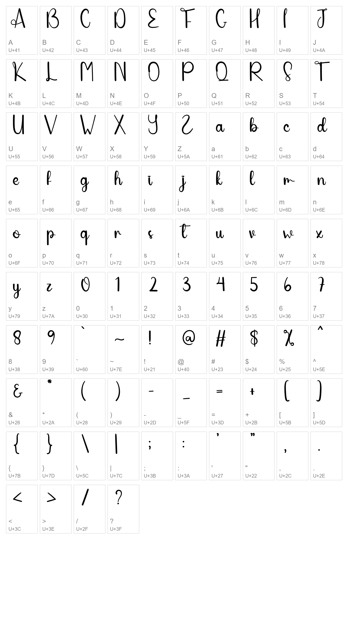 Character Map Image