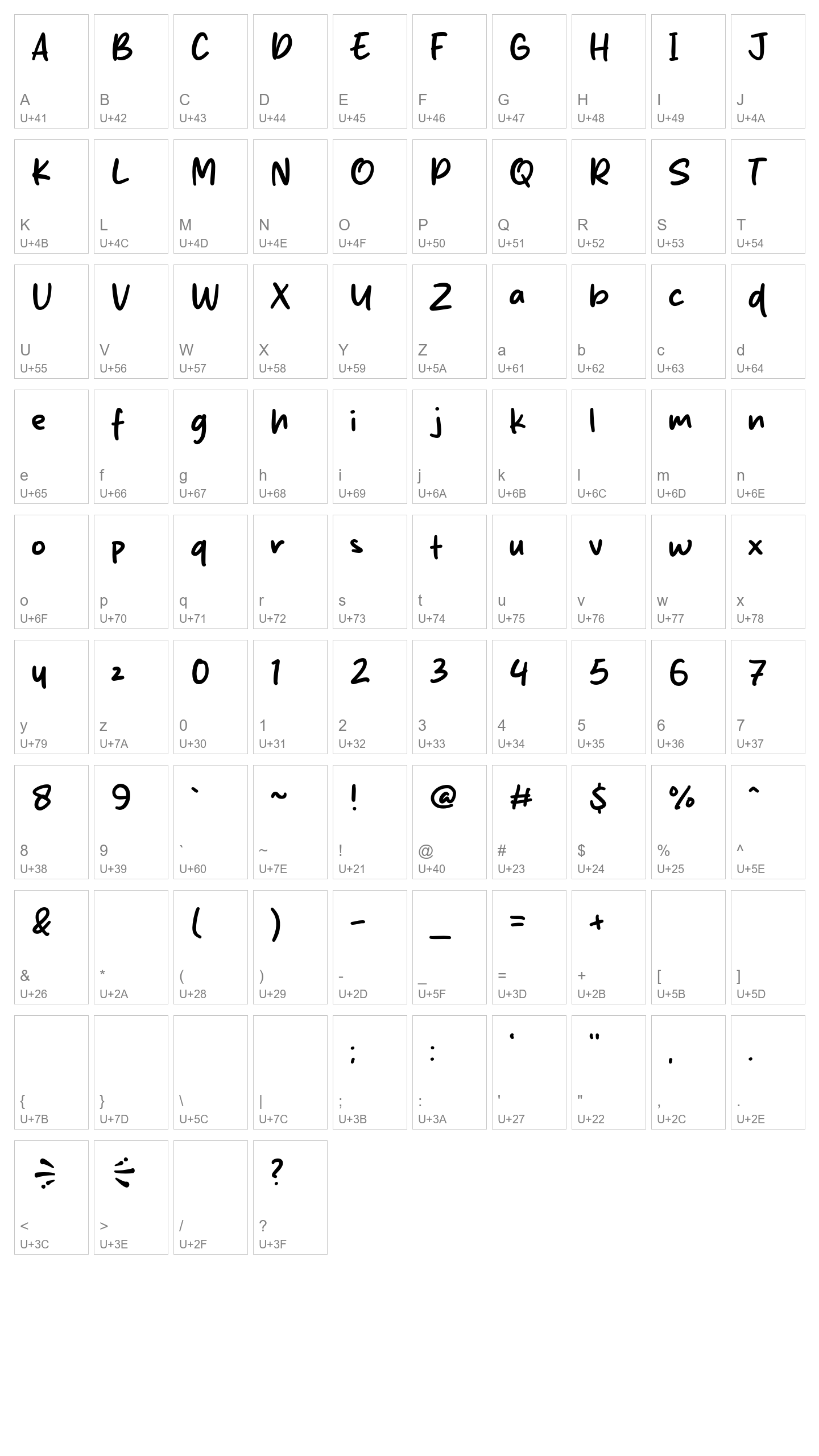 Character Map Image