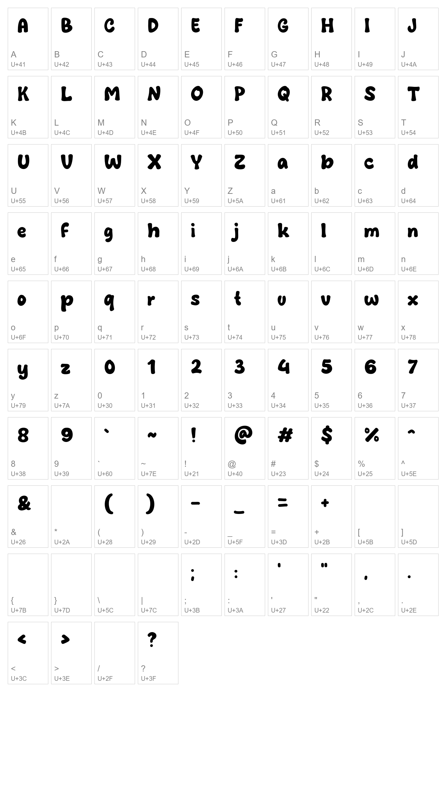 Character Map Image