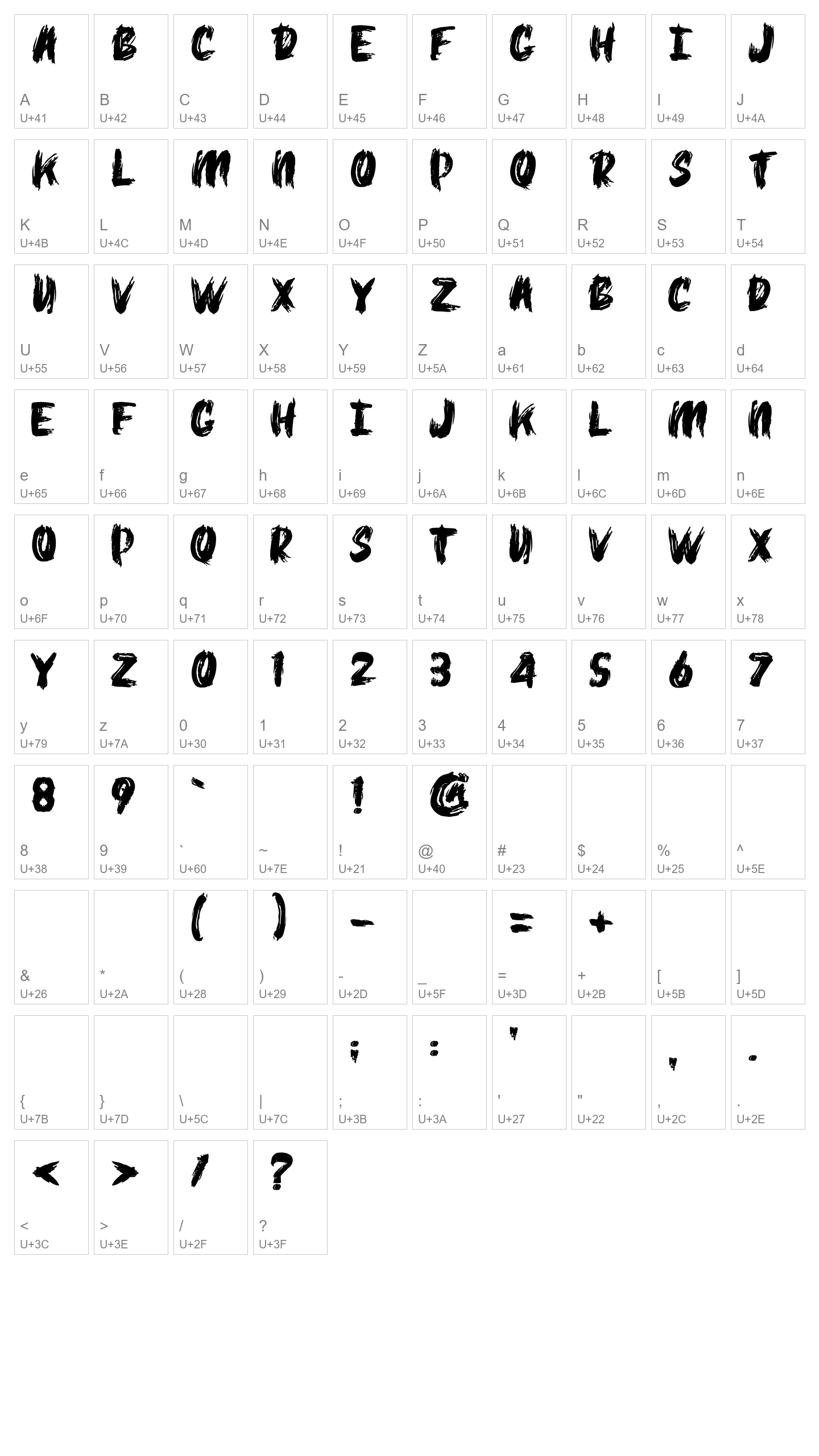 Character Map Image