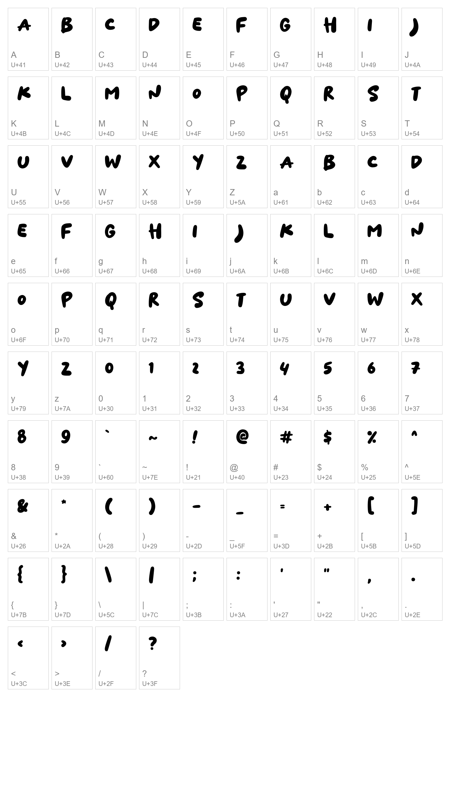 Character Map Image