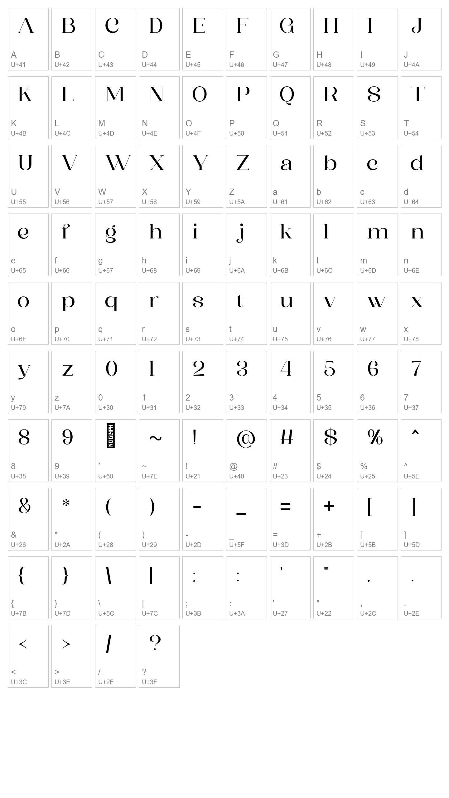 Character Map Image