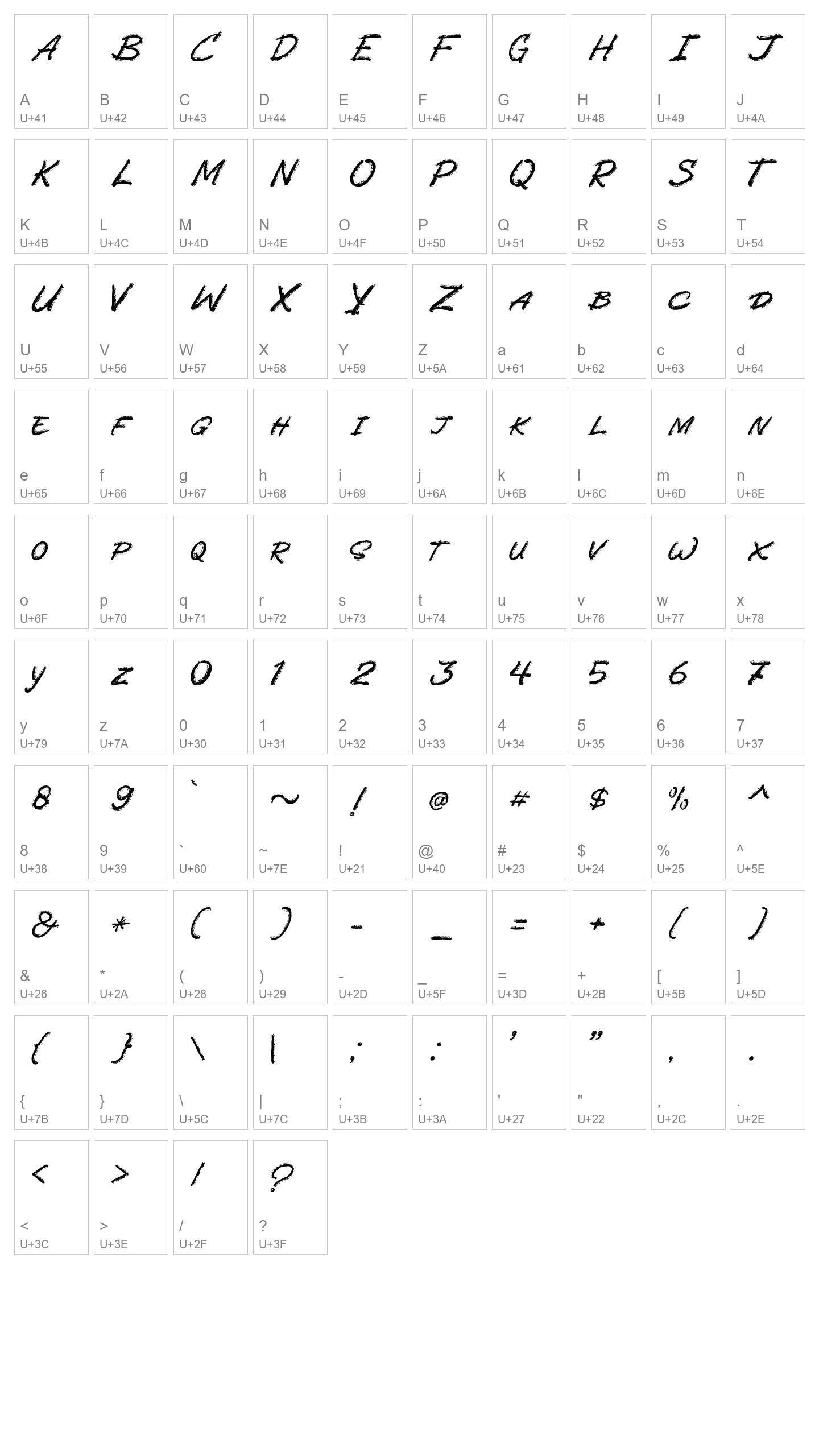 Character Map Image