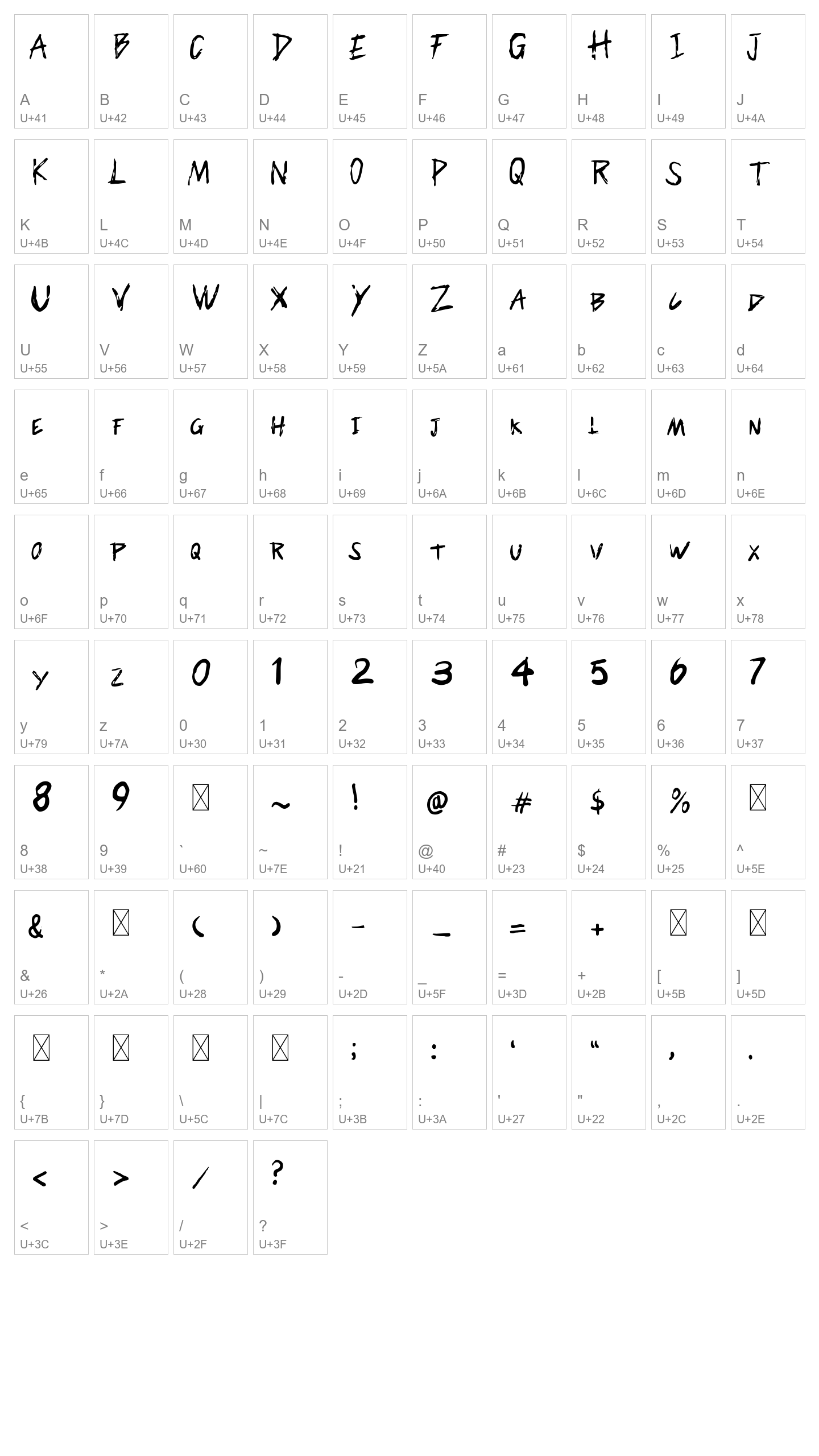 Character Map Image
