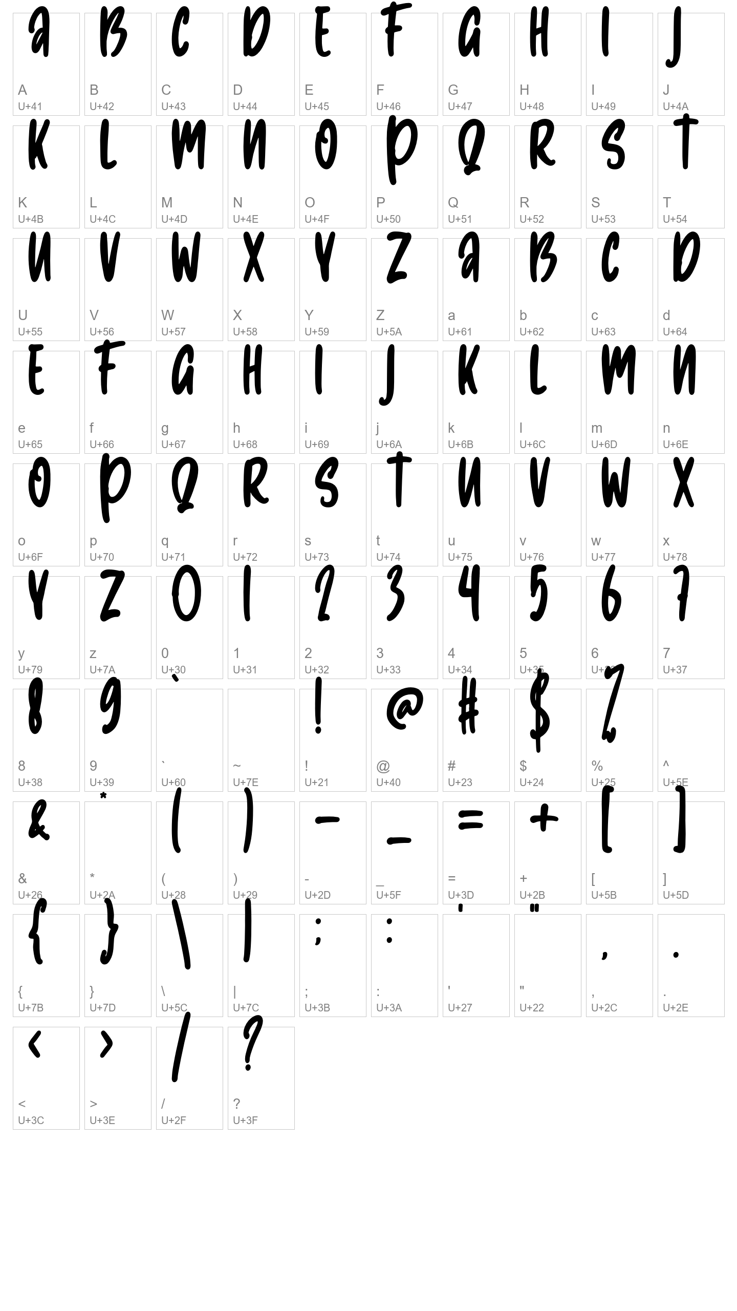 Character Map Image