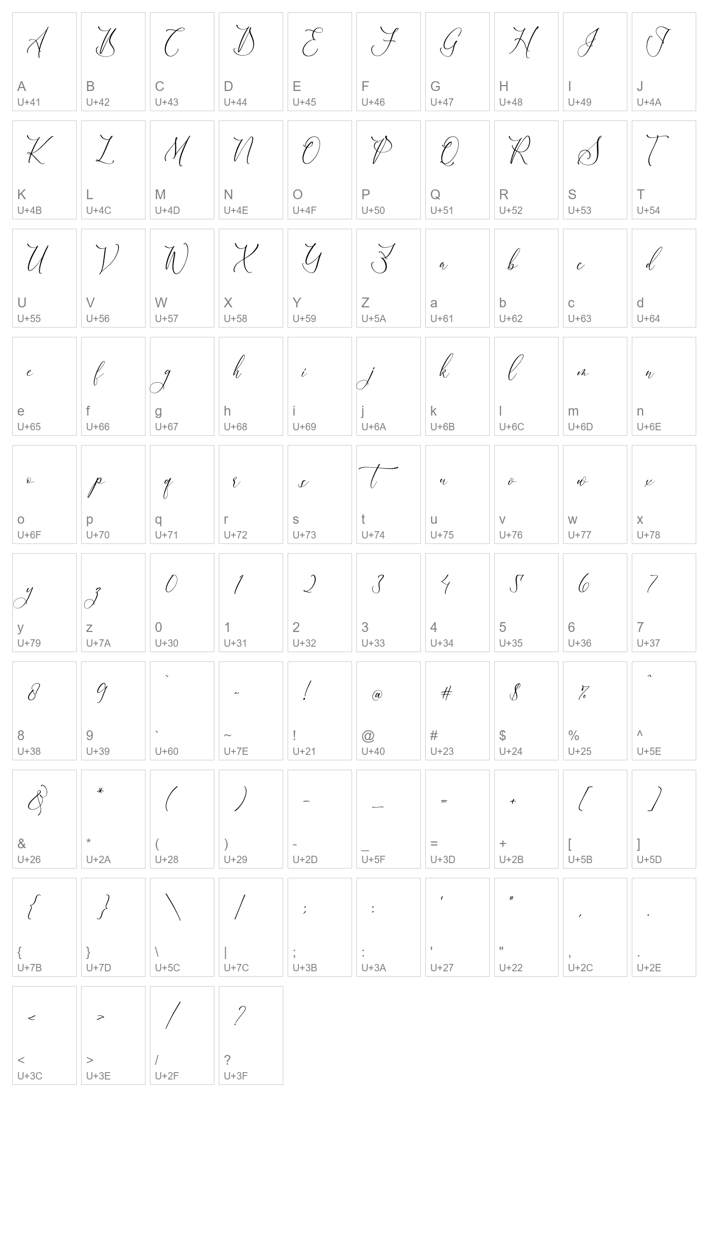 Character Map Image