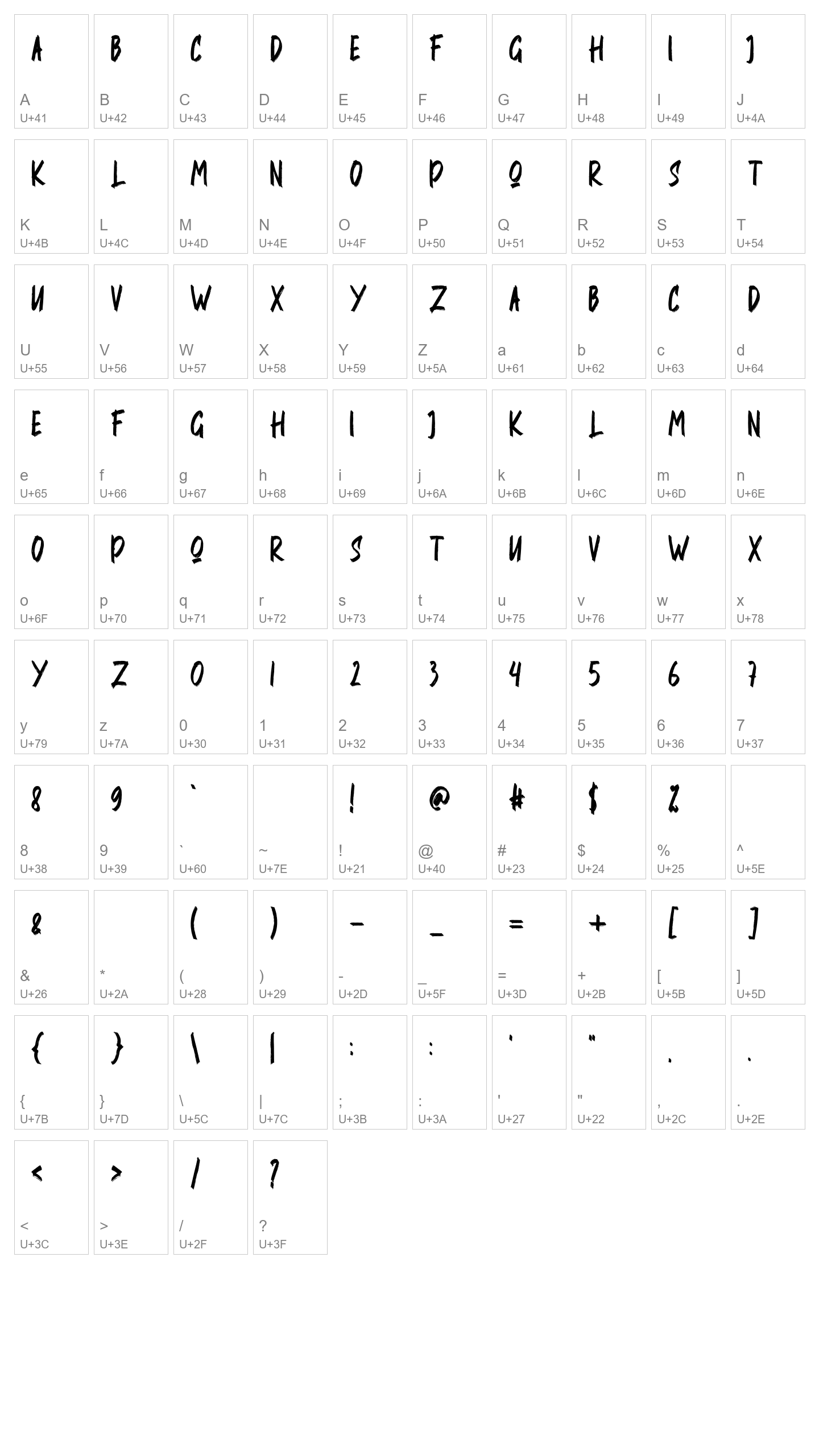 Character Map Image