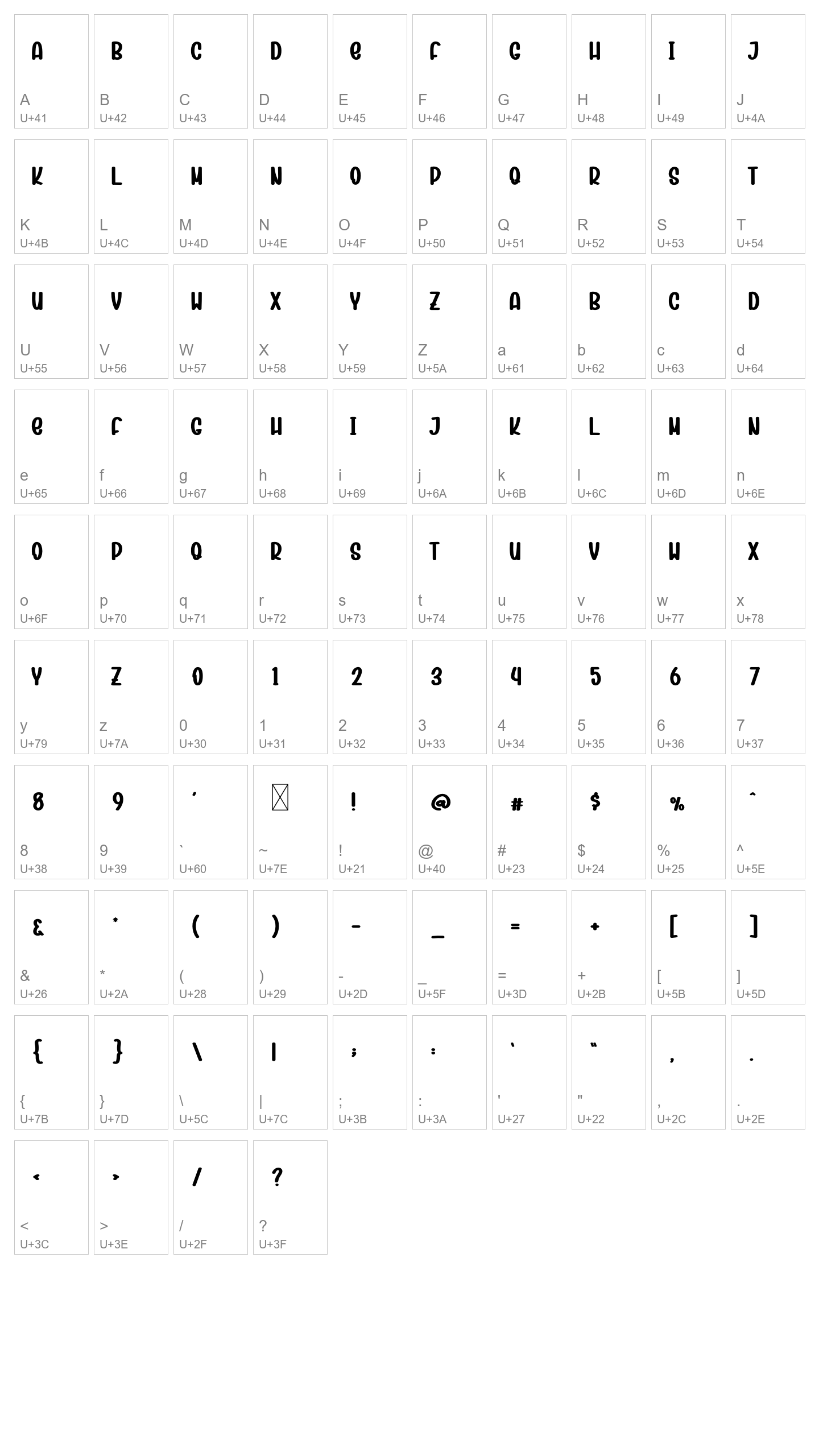 Character Map Image