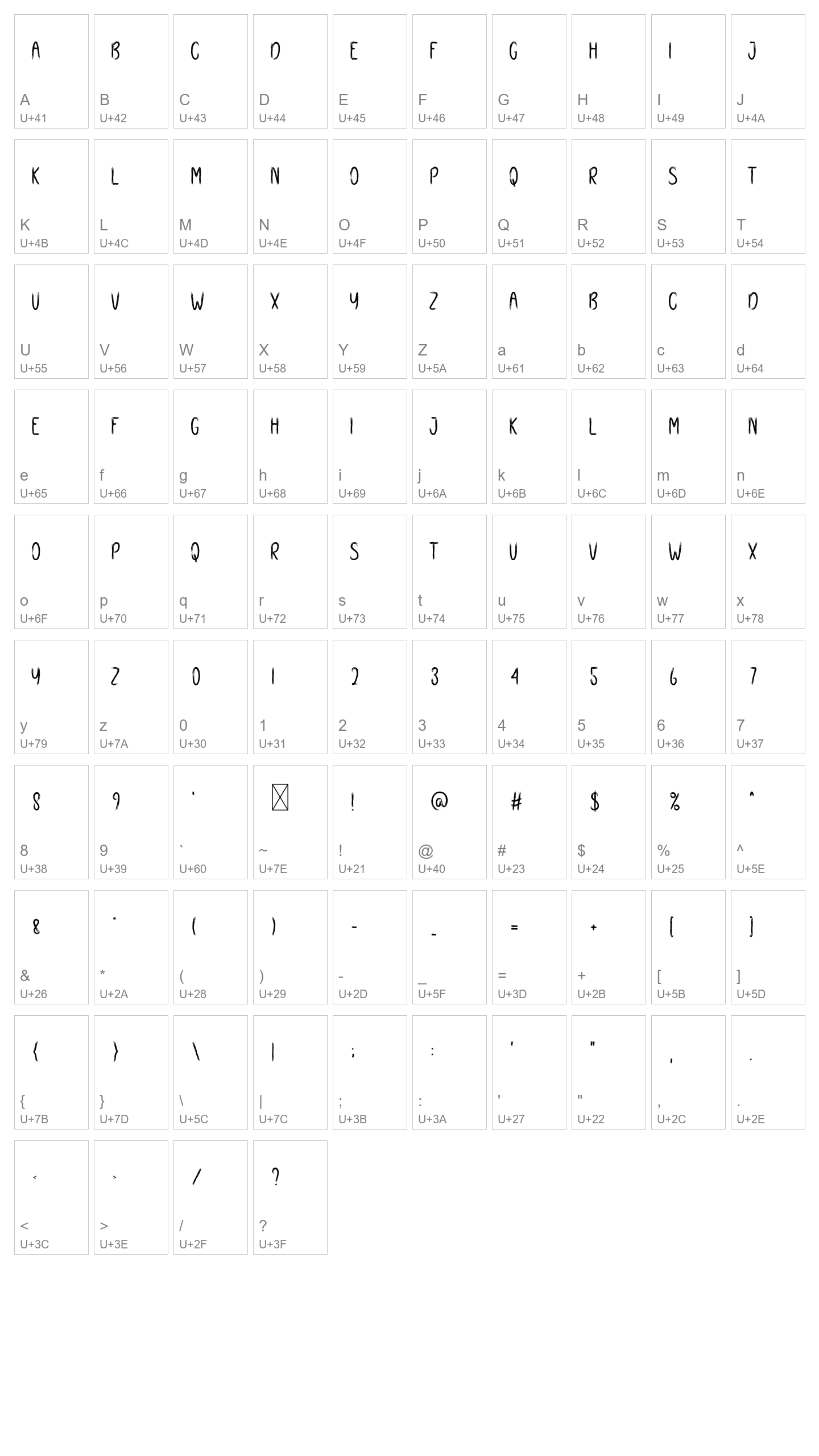 Character Map Image