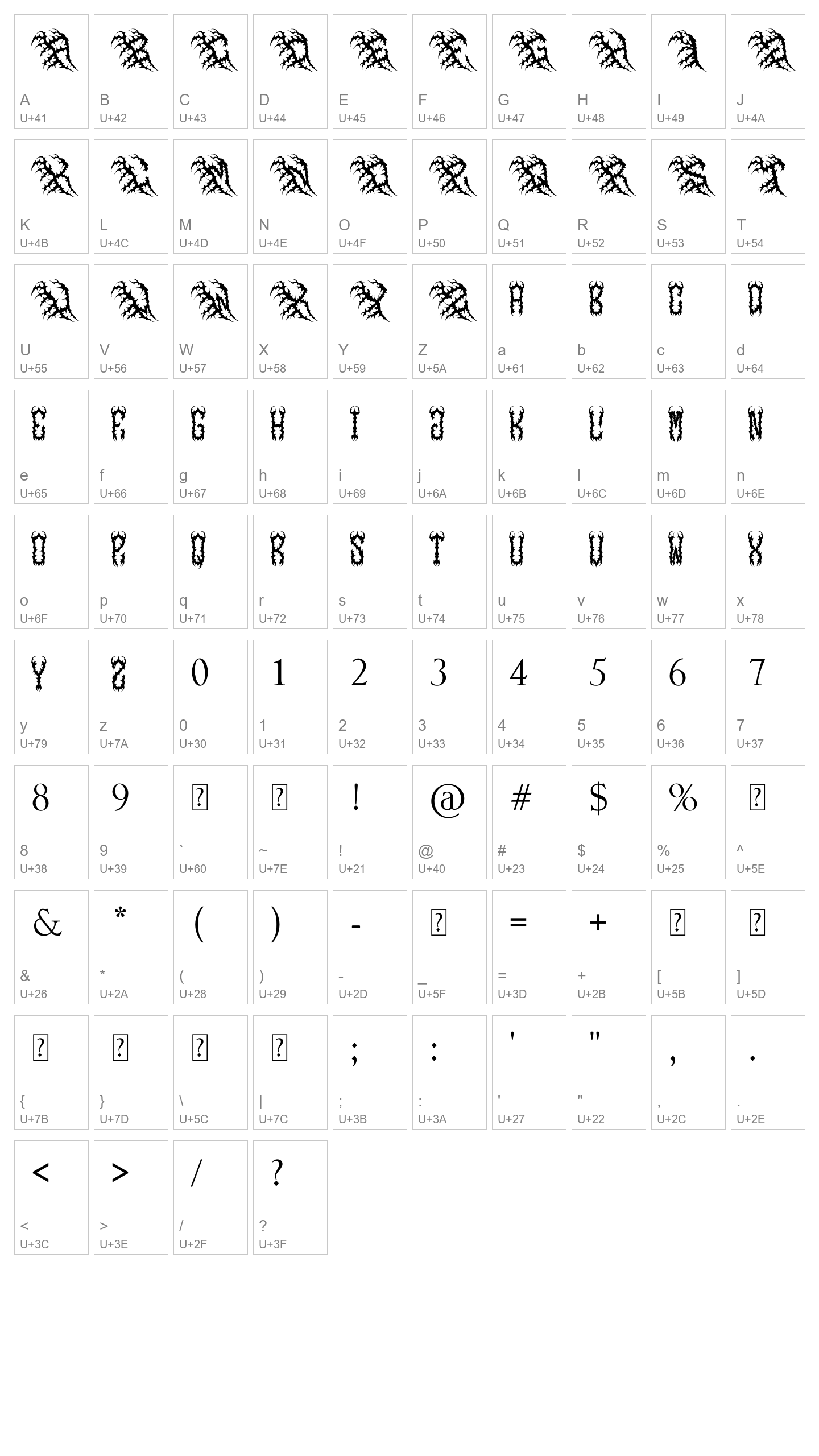 Character Map Image