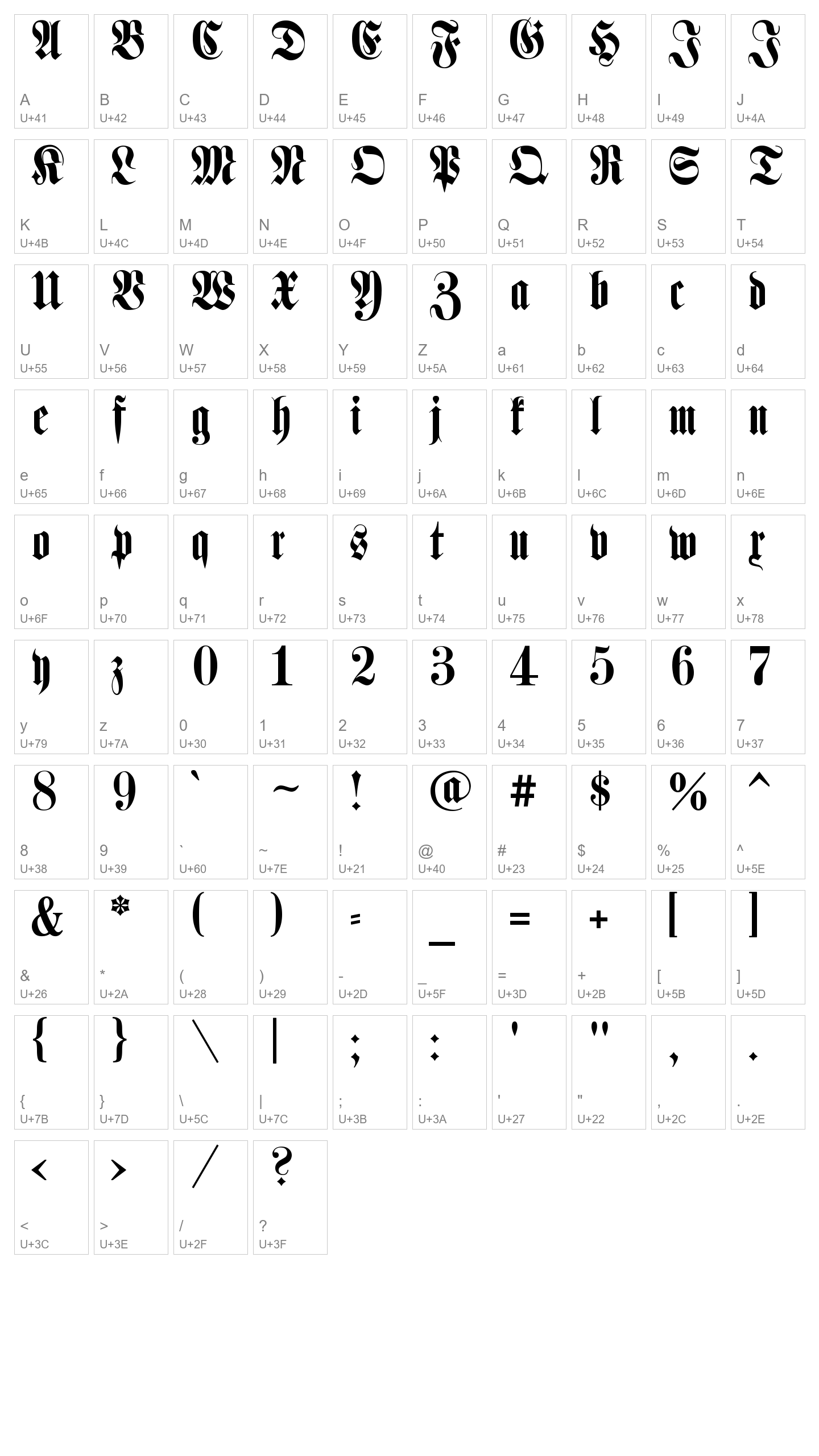 Character Map Image