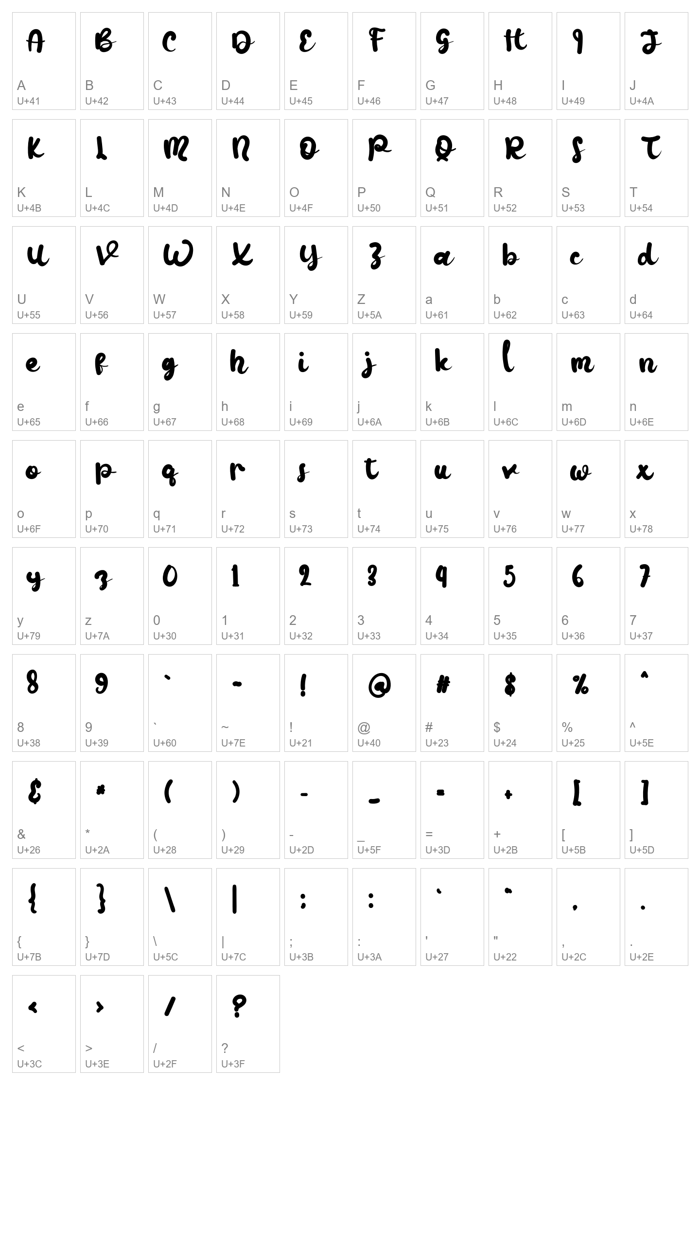 Character Map Image
