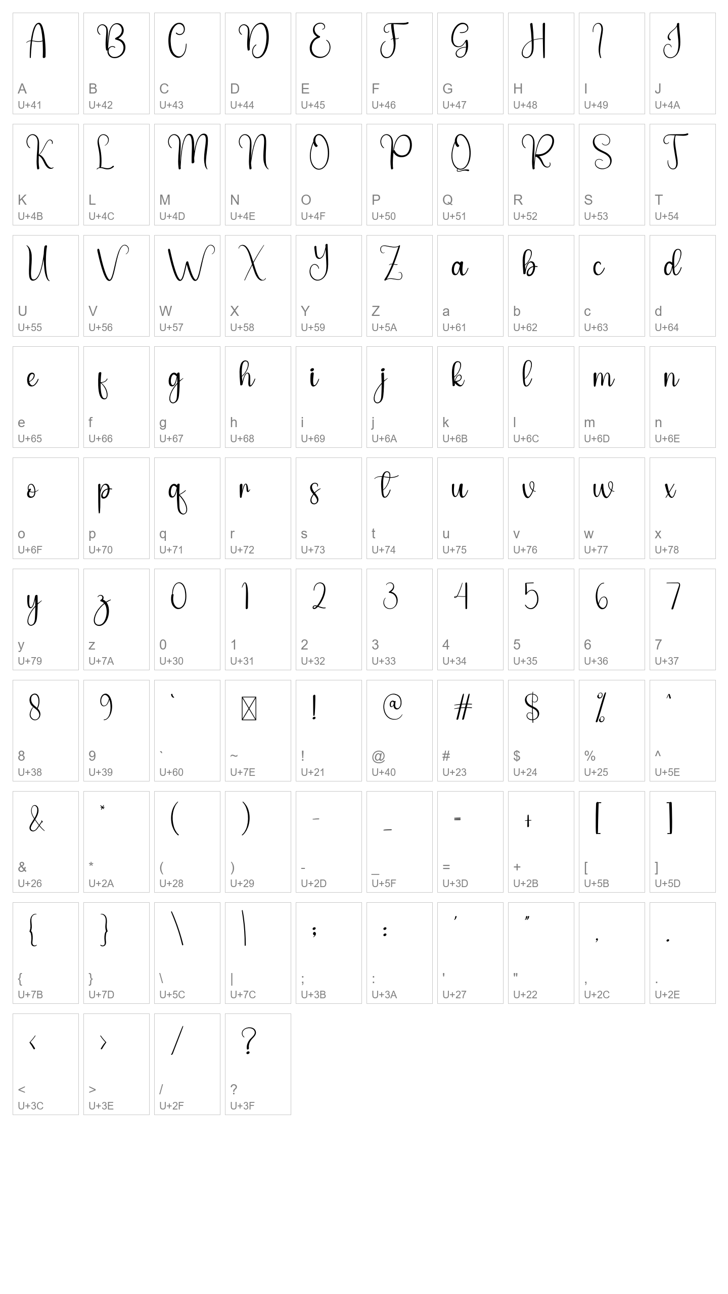 Character Map Image