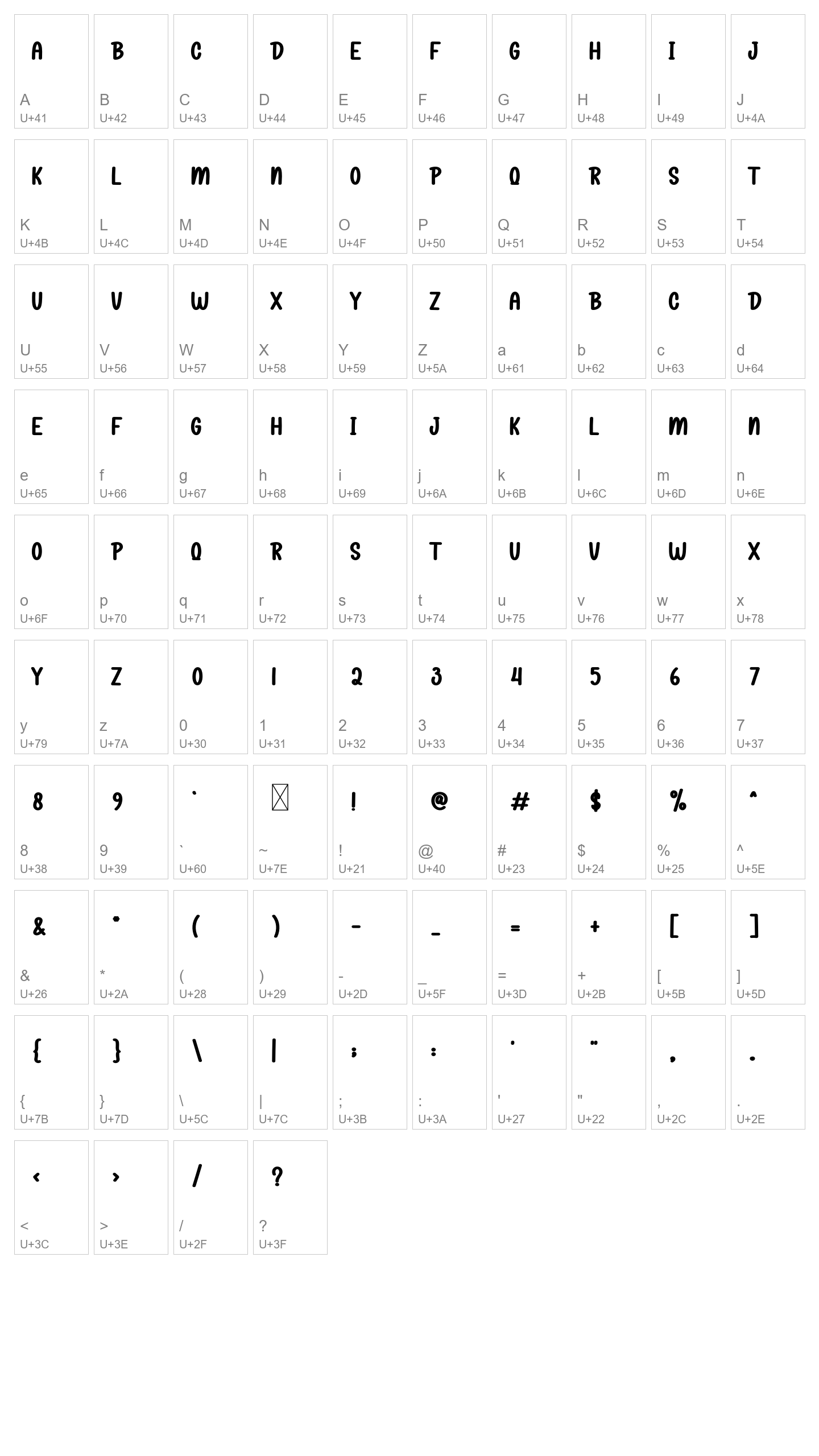 Character Map Image