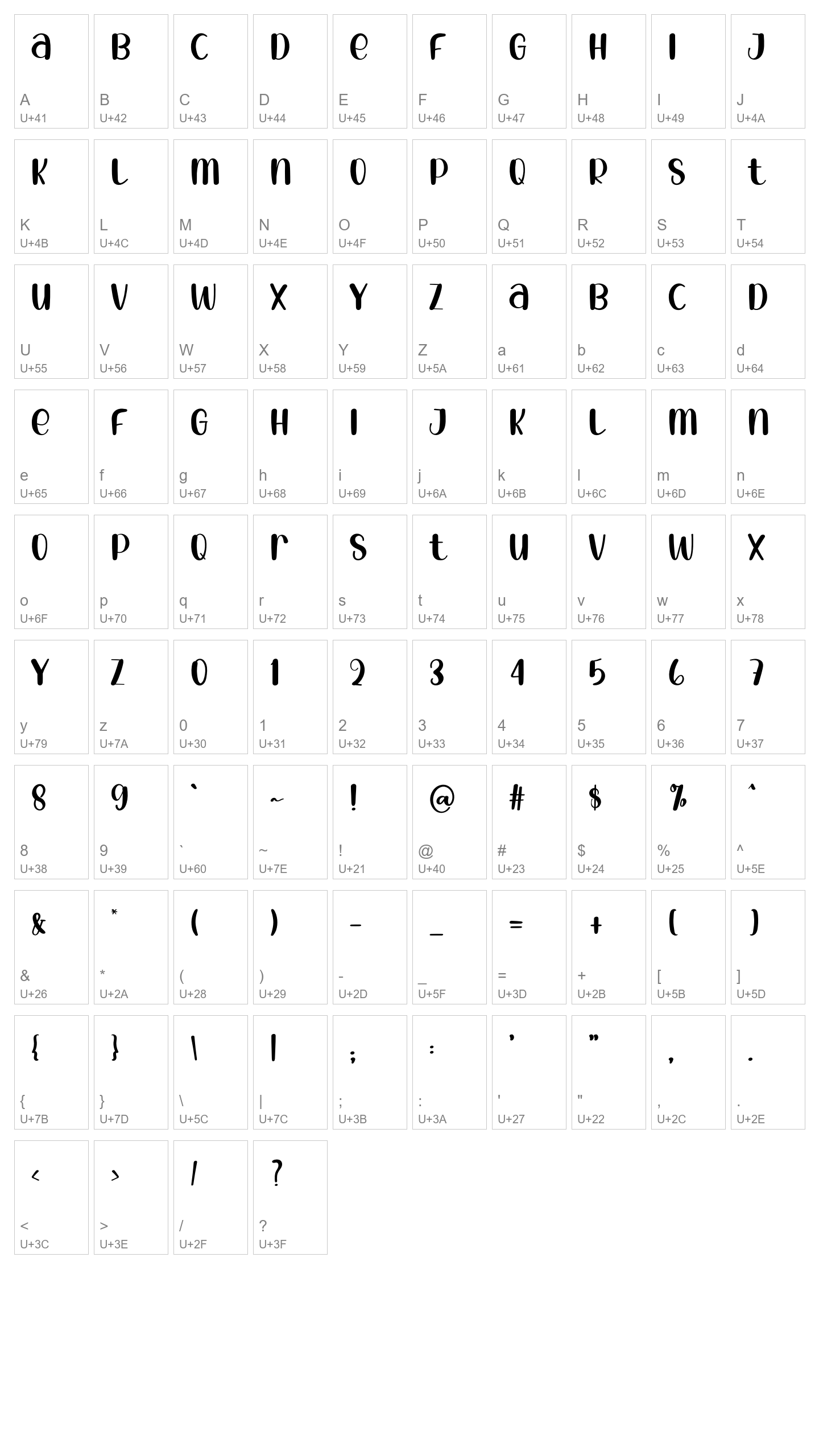 Character Map Image