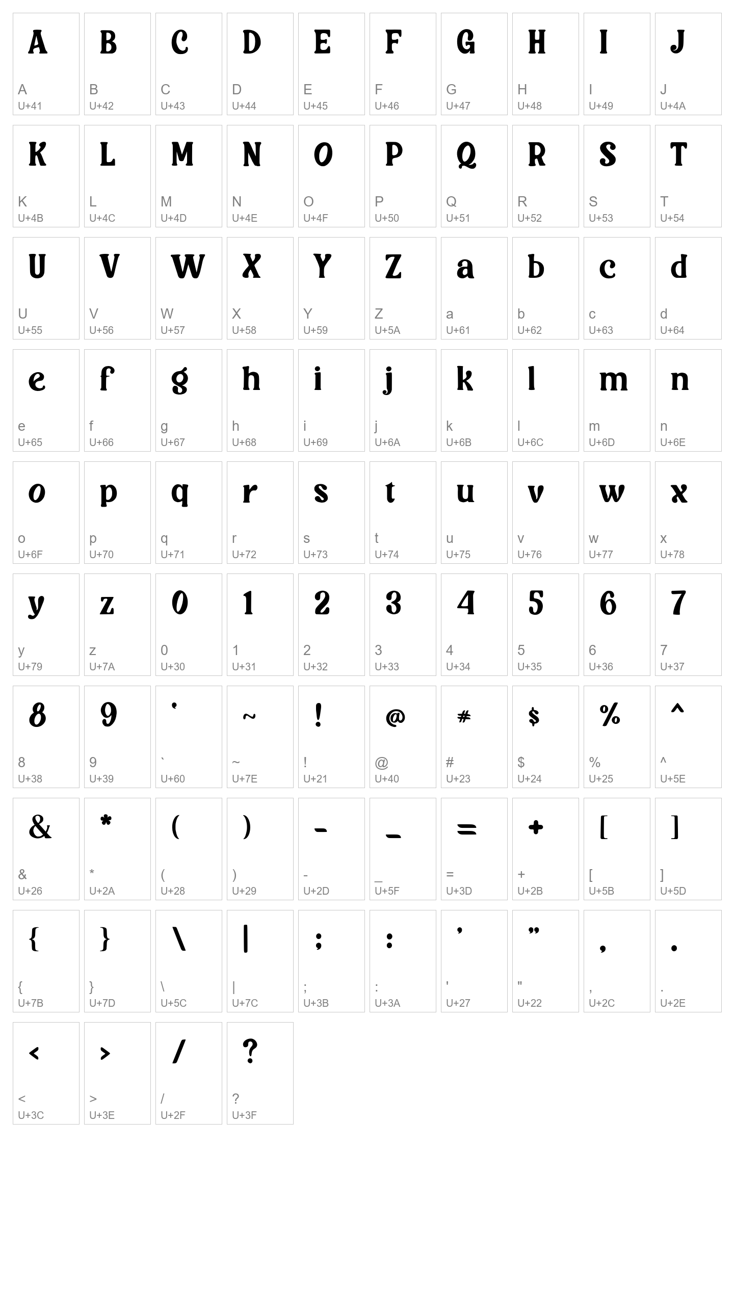 Character Map Image