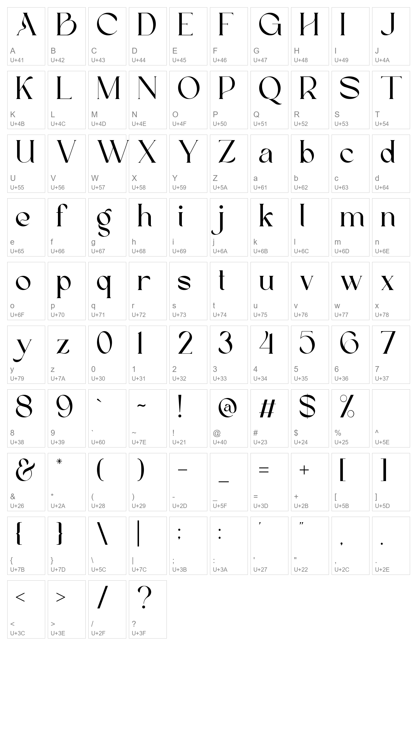 Character Map Image