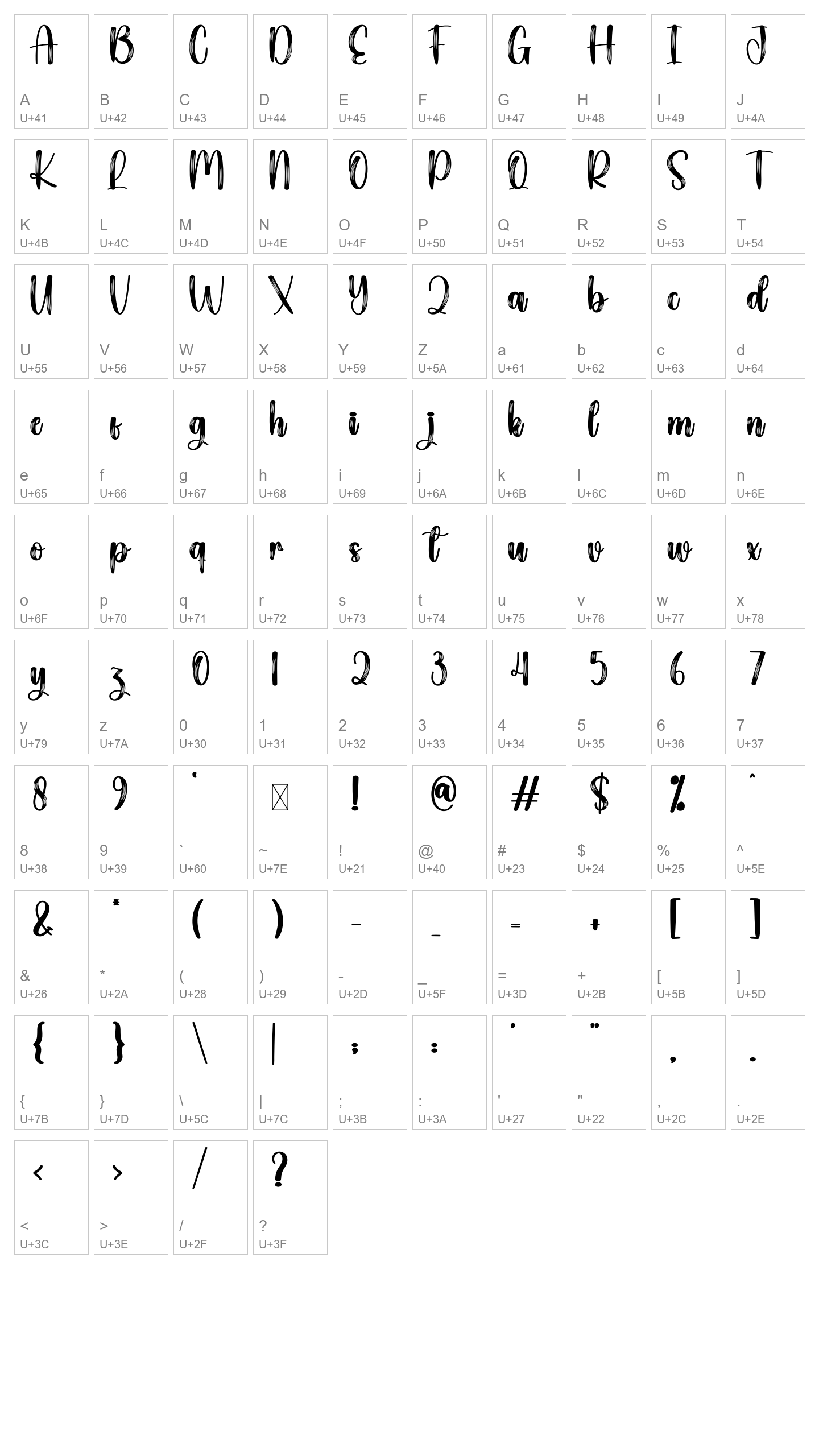 Character Map Image