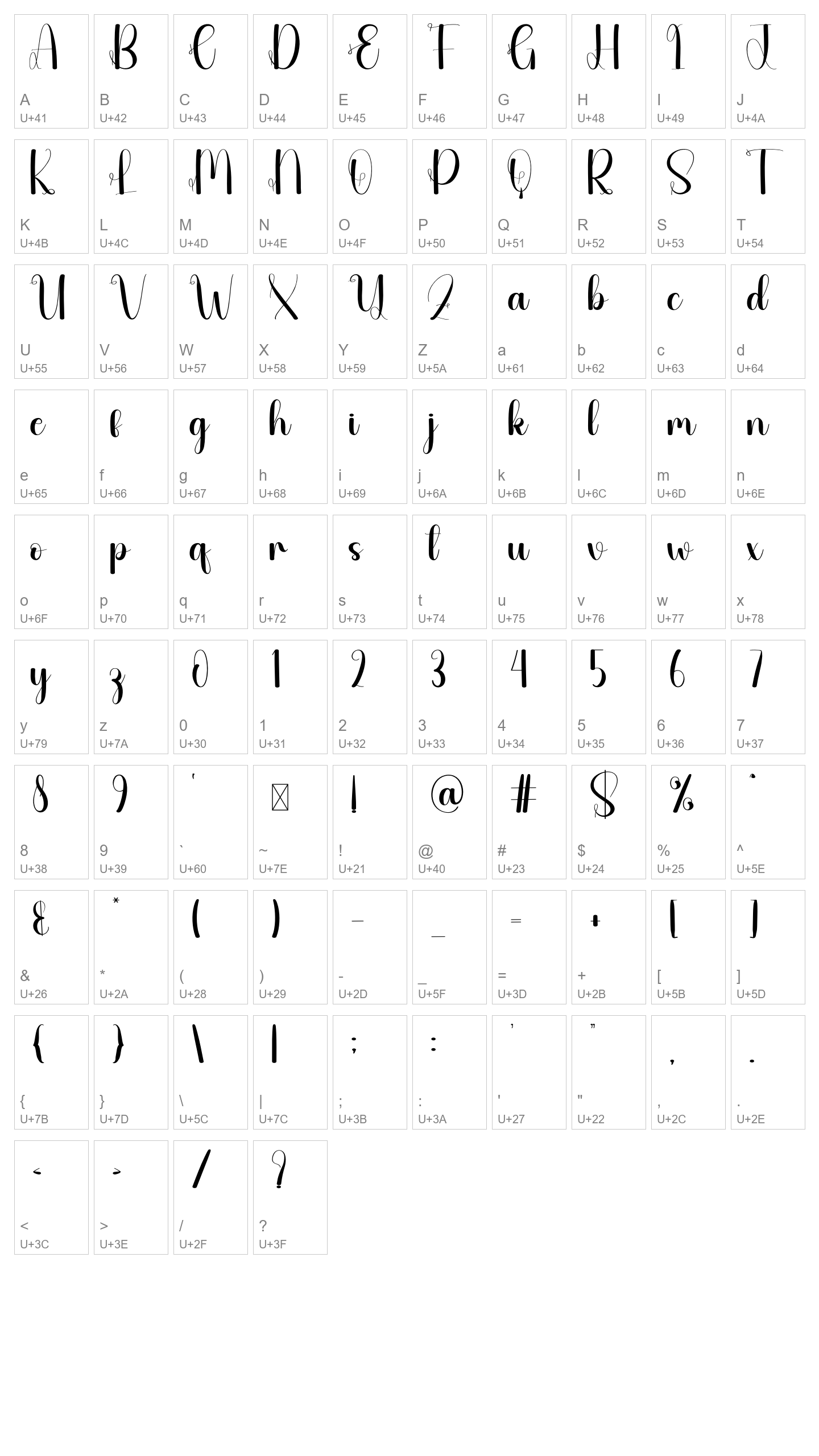 Character Map Image