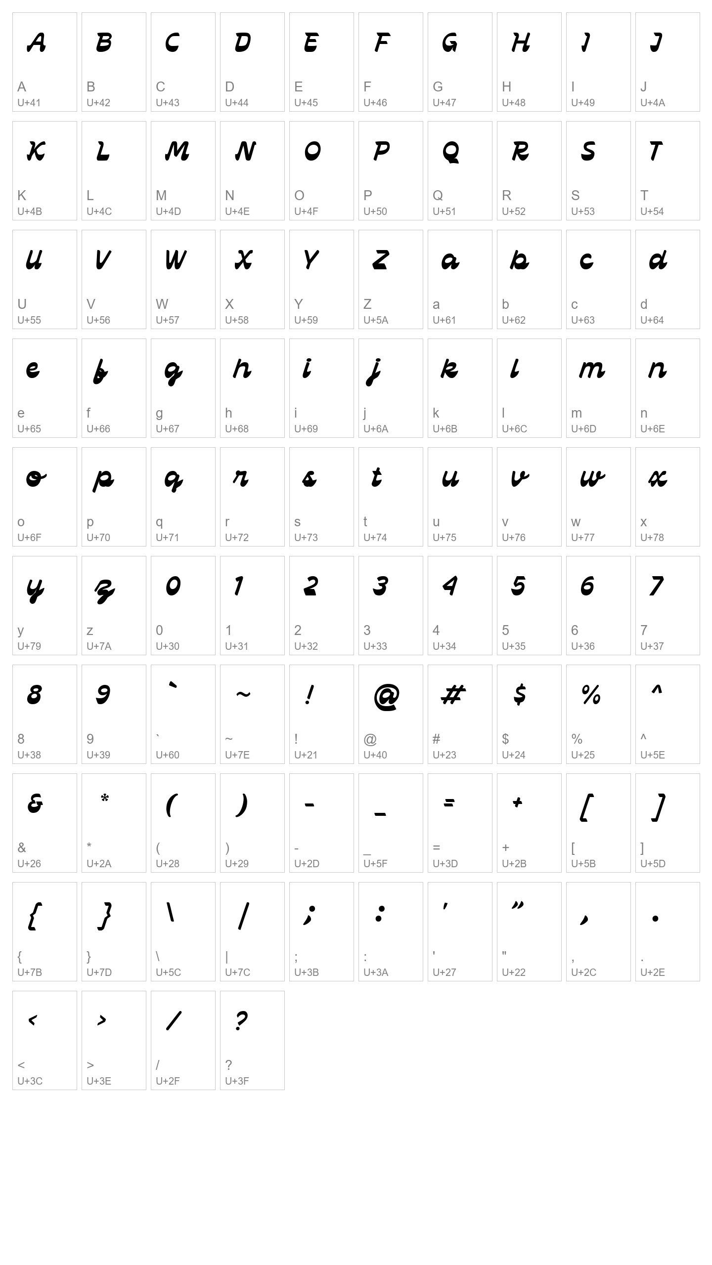 Character Map Image
