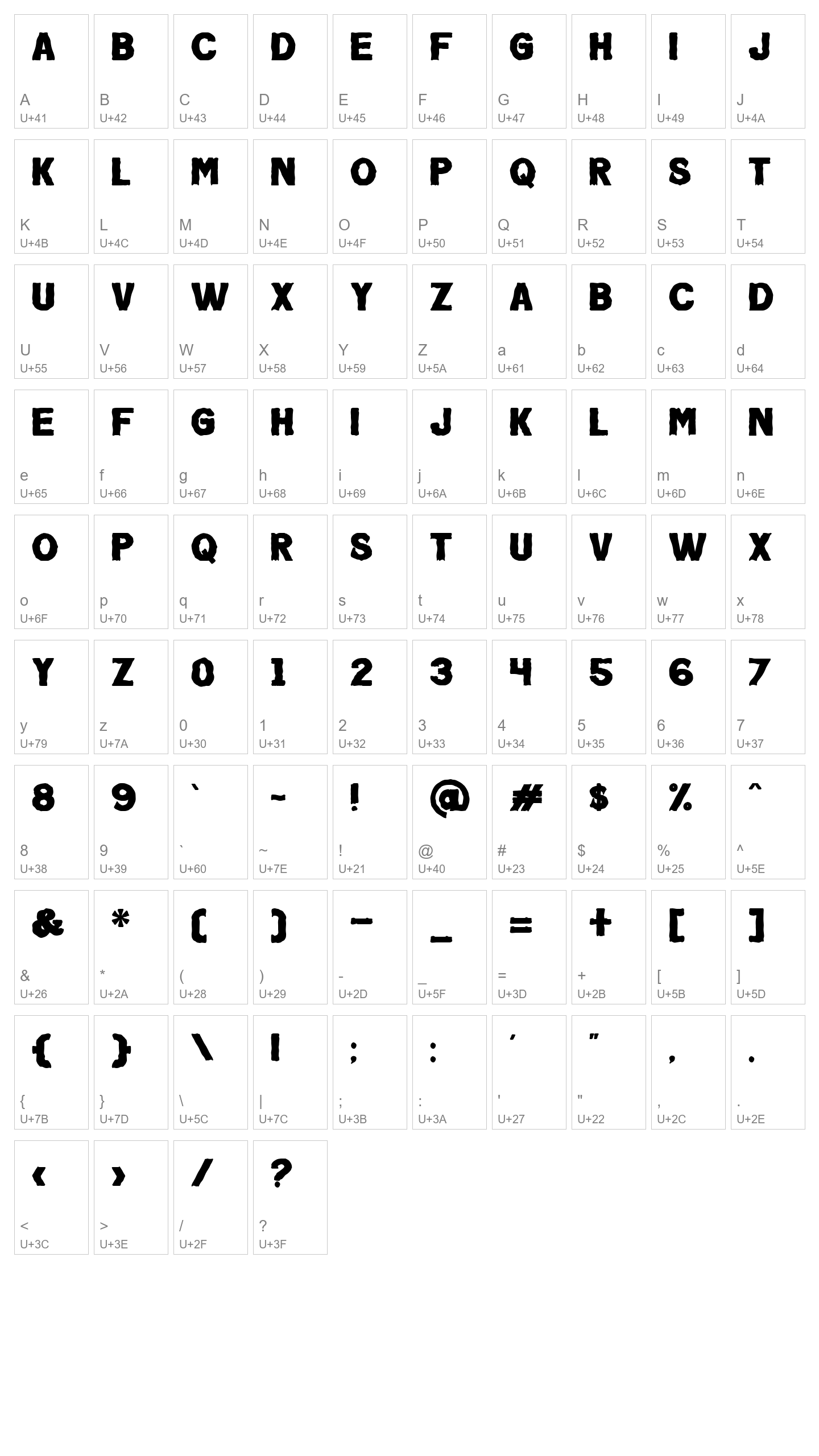 Character Map Image