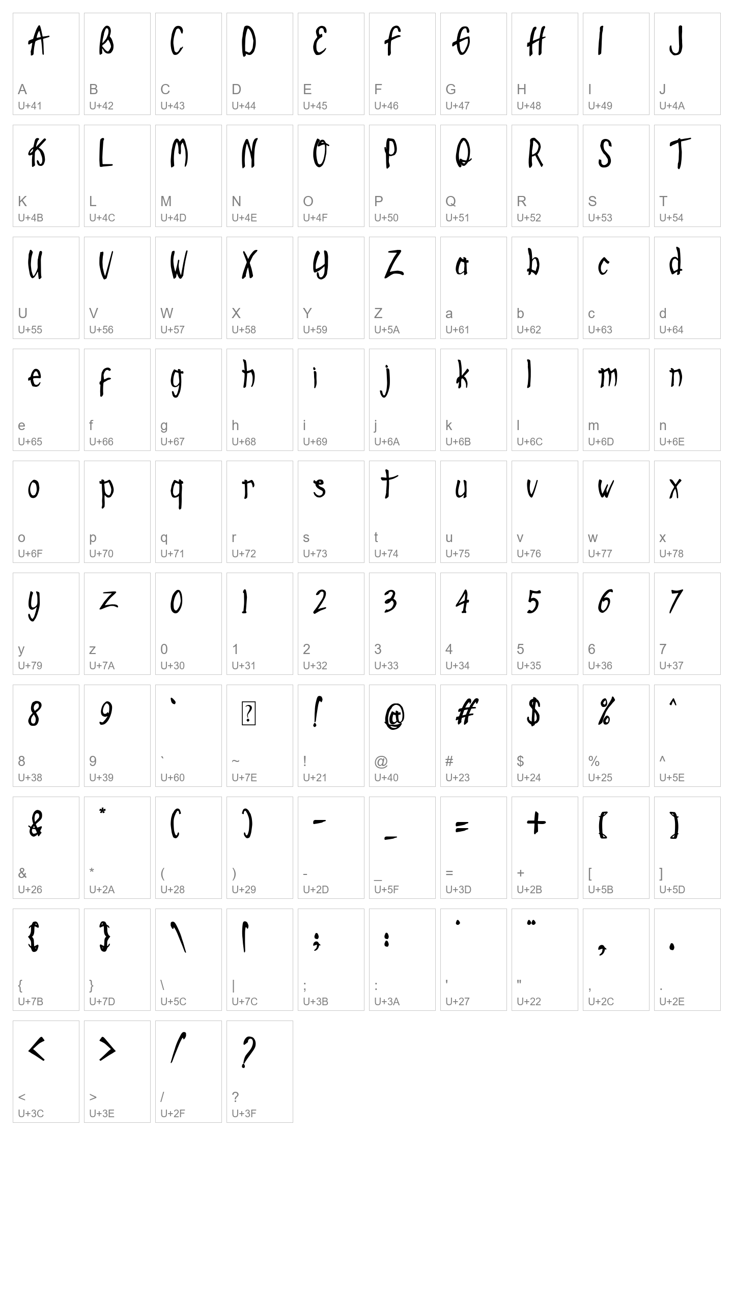Character Map Image